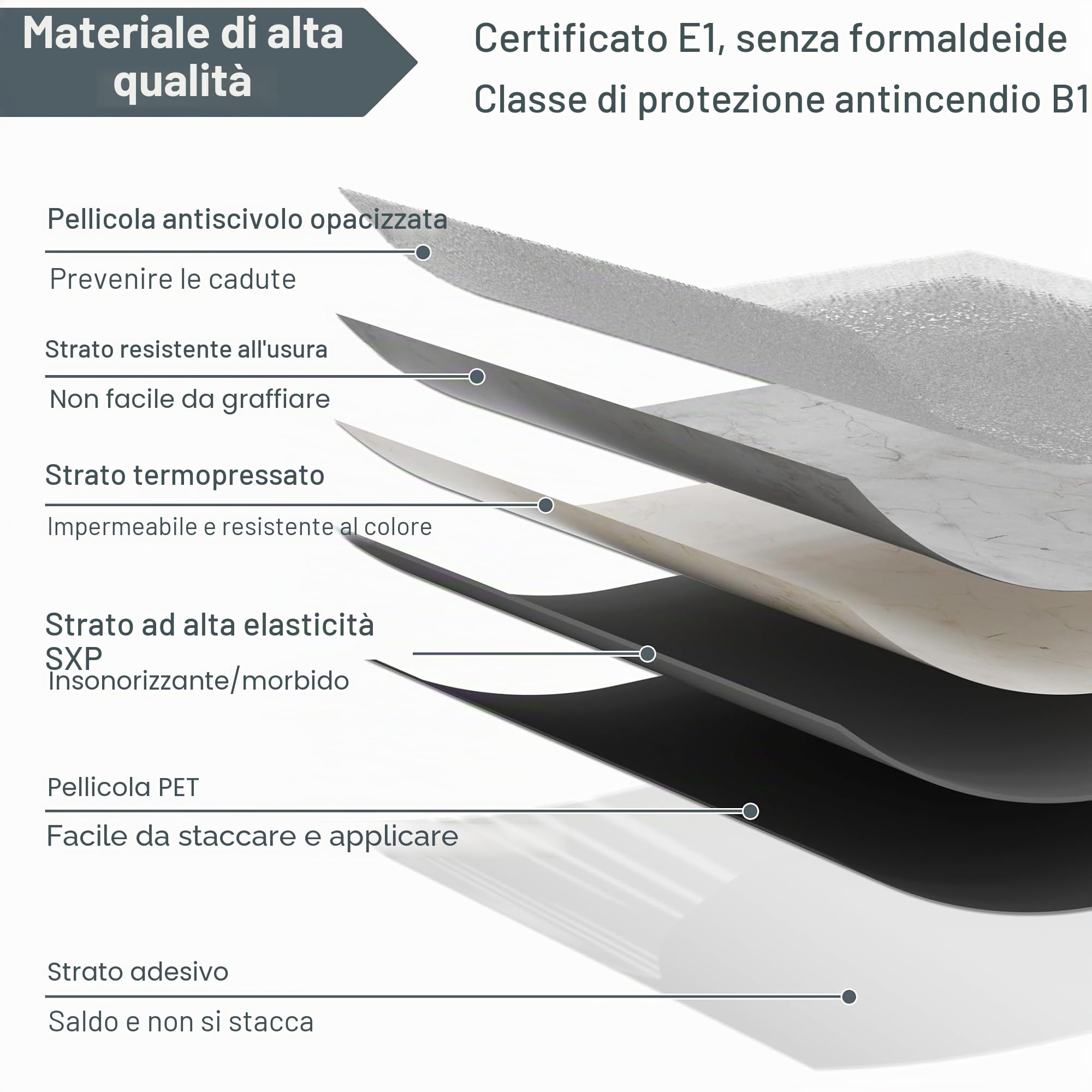 54 pezzi, 5,02 m² pavimento in PVC, pavimento in vinile autoadesivo, piastrelle in vinile, piastrelle adesive per pavimenti, antiscivolo e impermeabile per soggiorno, cucina, bagno - Grigio