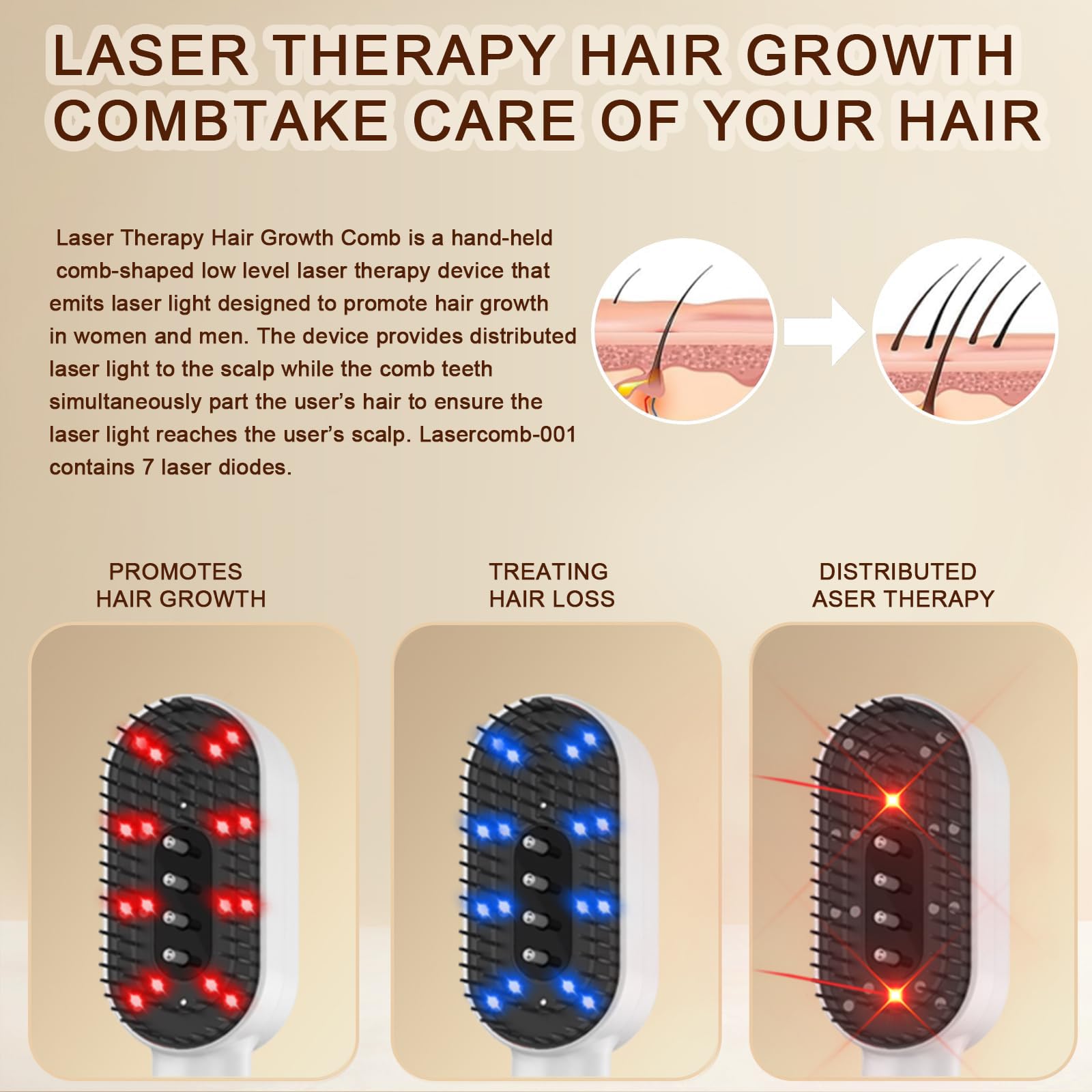 Laser Hair Growth Comb - FDA Cleared 650nm LLLT Red Light Therapy for Thinning Hair Regrowth, Vibrating Scalp Massager Promotes Fuller, Thicker Hair Rechargeable for Men & Women - White