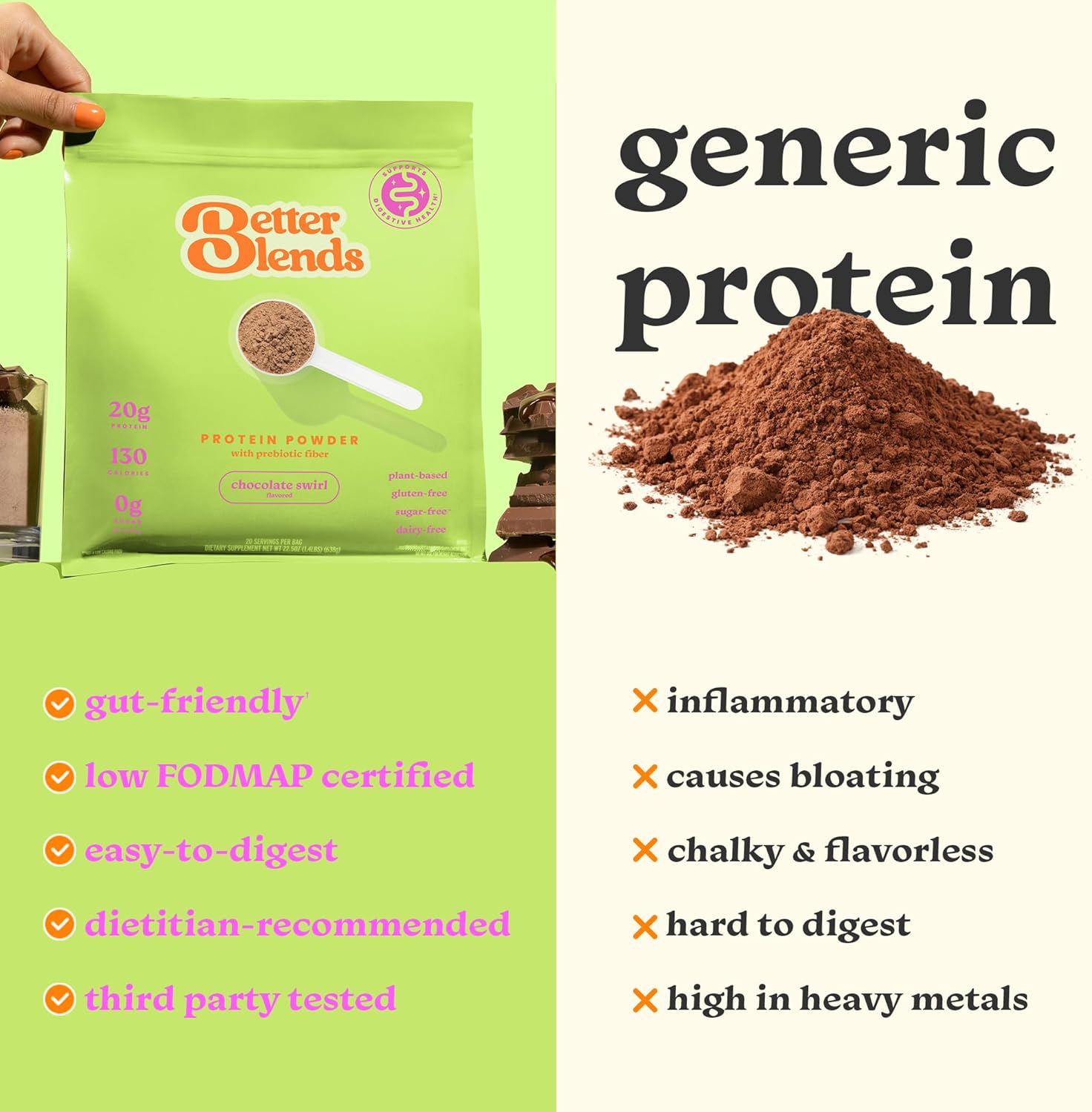 Gut-Friendly Protein Powder for Sensitive Stomachs, Low FODMAP, 20g Vegan Pea & Rice Protein with Prebiotic Fiber, Dairy-Free, Gluten-Free, No Gums or Added Sugar - Chocolate Swirl - Image 6