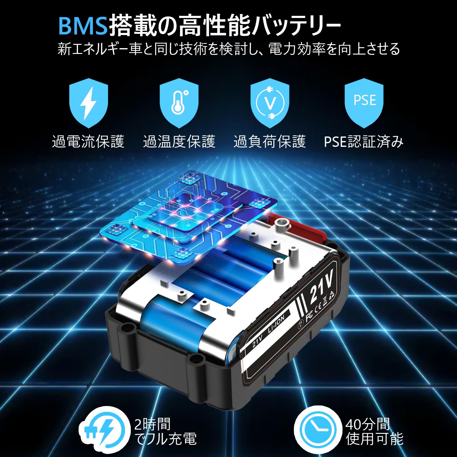 高圧洗浄機　コードレス　6in1ノズル付き　バッテリー2つ 洗車 墓掃除 Amazon | 【2024初登場】 高圧洗浄機 コードレス 充電式 6in1ノズル2