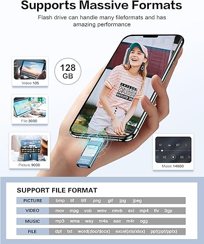 Miniatura 4 de Unidad flash de 128 GB para iPhone Photo Stick, USB Stick de transferencia de alta velocidad, unidades USB externas de almacenamiento de imágenes y