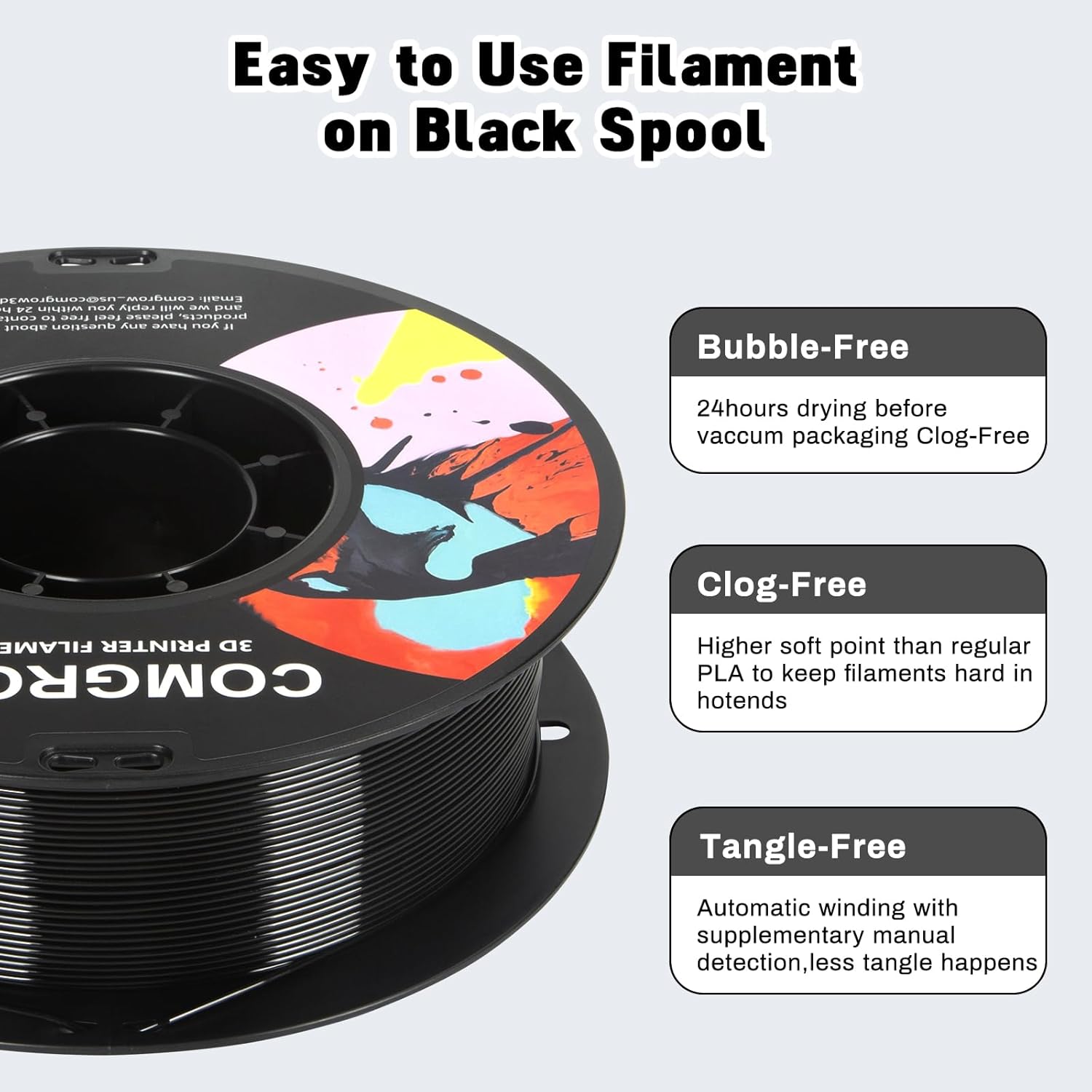 Comgrow PLA 3D Printer Filament, 3D Printer PLA Filament 1.75mm, Dimensional Accuracy +/- 0.02 mm, 2 Rolls of 1KG Spool PLA White and PETG 3D Printer Filament Black