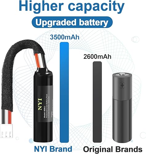 Miniatura 2 de NYI 3500 mAh Batería de repuesto para altavoz Bluetooth inalámbrico Harman Kardon Onyx Studio 1234