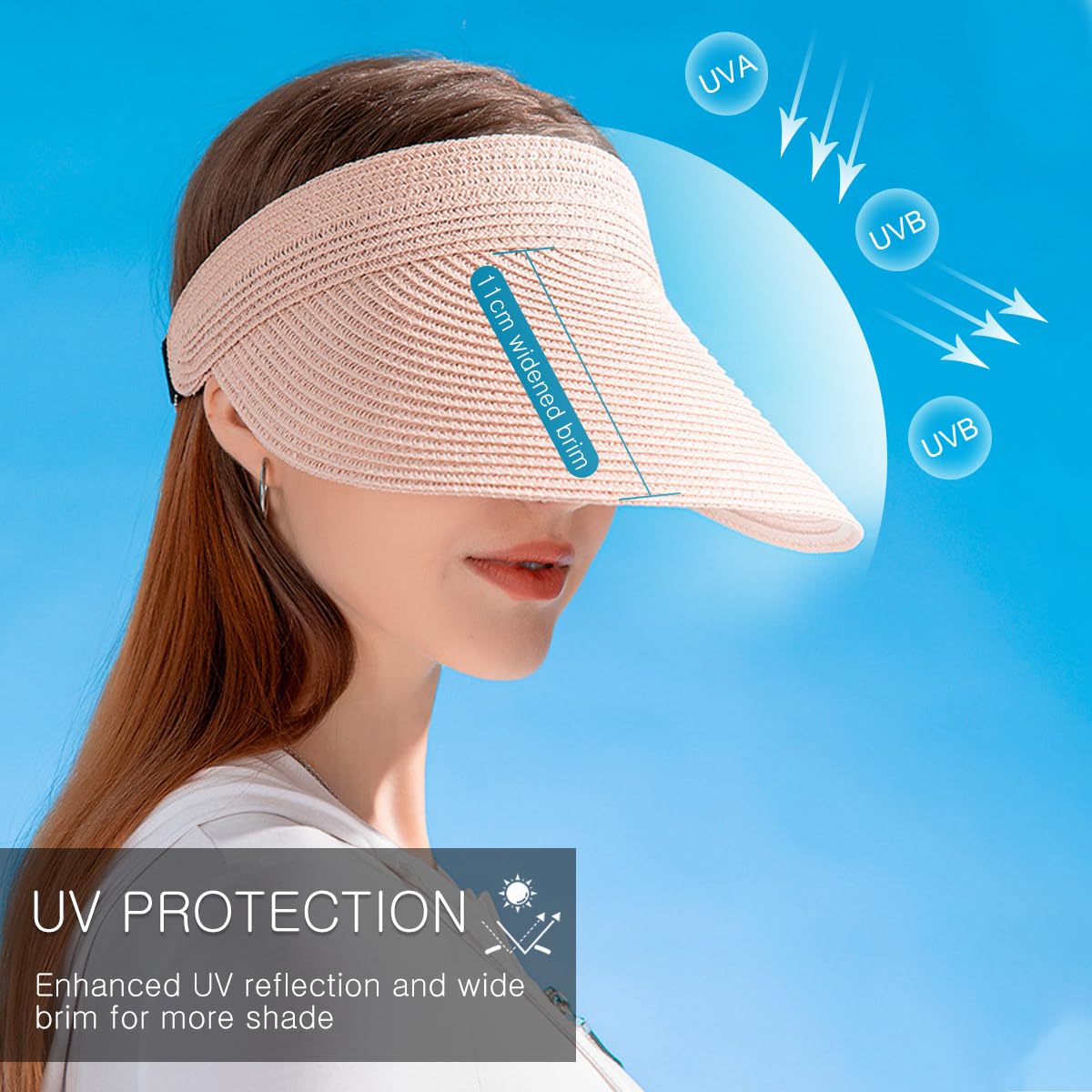 LumiSyne Visera De Paja Mujer Sombrero De Sol ala Ancha Protección UV Top Vacío Transpirable Ajustable Enrollable Gorra Visera De Paja Sombrero De Playa Viseras De Verano para Viaje Outdoors