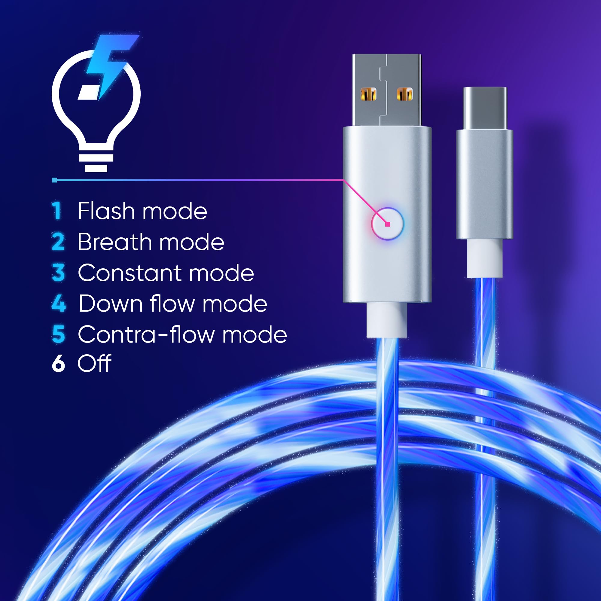 ONIVERSE Cavo USB C Intrecciato 3m – USB-A A USB-C, Ricarica Rapida 2.4A, Compatibile Con PS5 Pro IPhone 15 Android, Nero - 2