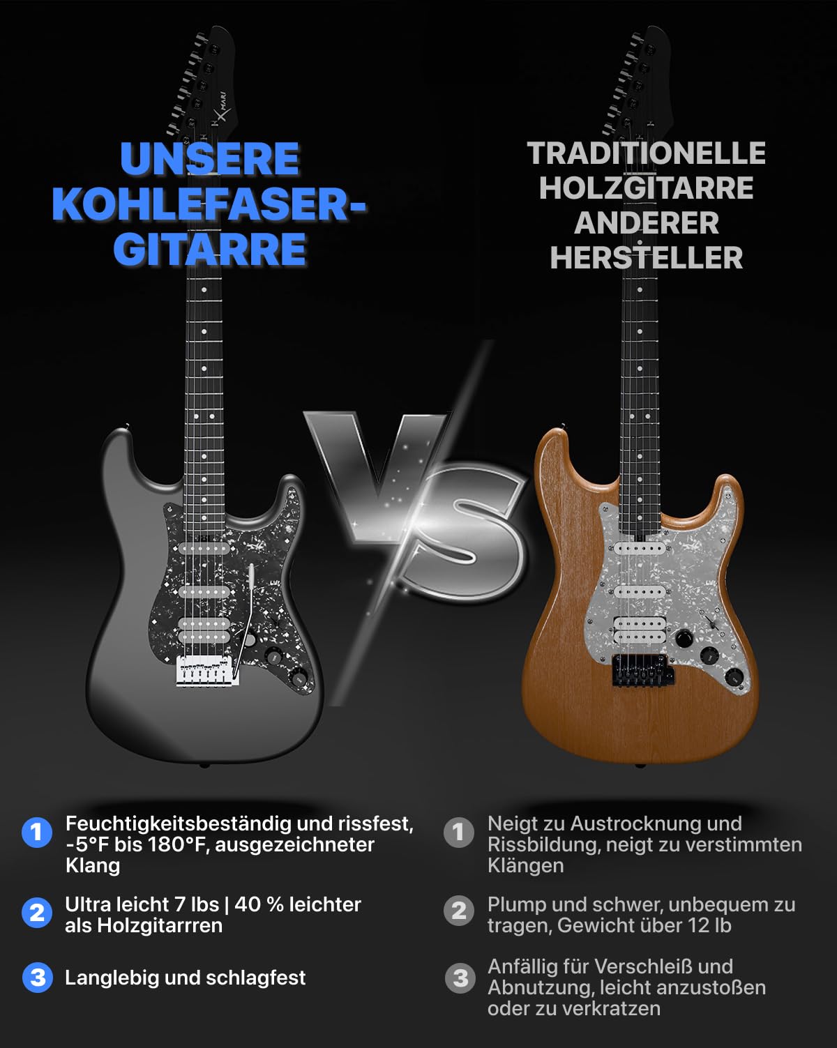 ENYA XMARI Smarte E-Gitarre set mit Verstärker, integrierten Effekten | Kohlefaser-Korpus, USB-C-Aufnahme, Kopfhörerausgang, 39-Zoll-Komplettset mit Gigbag, App-Steuerung – ideal für leises Üben.