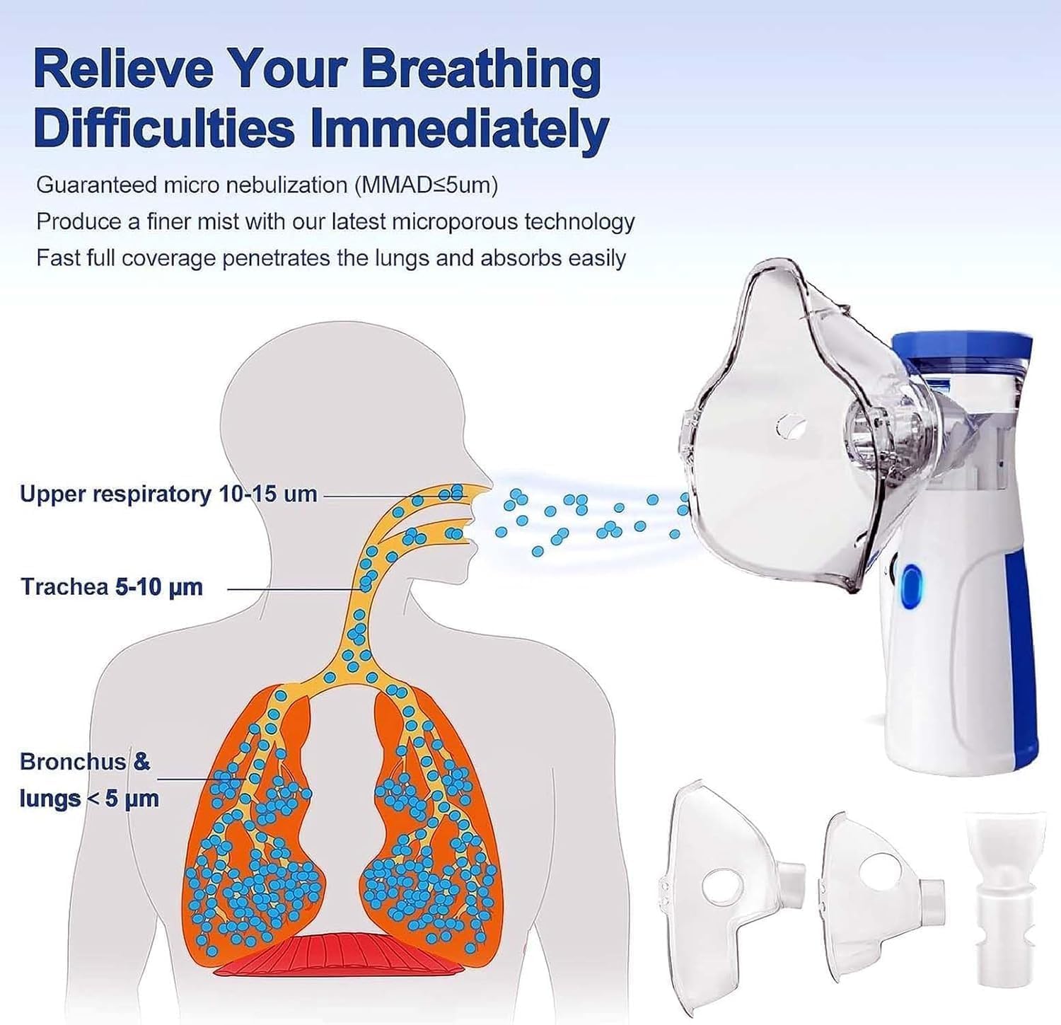 KIDSENIOV Portable Aries Nebulizer Machine | Silent Inhaler device for adults and children | Handheld Humidifier, Travel and Home Use for Breathing Relief | Compact aerosol, asthma therapy solution KIDSENIOV Portable Aries Nebulizer Machine | Silent Inhaler device for adults and children | Handheld Humidifier, Travel and Home Use for Breathing Relief | Compact aerosol, asthma therapy solution