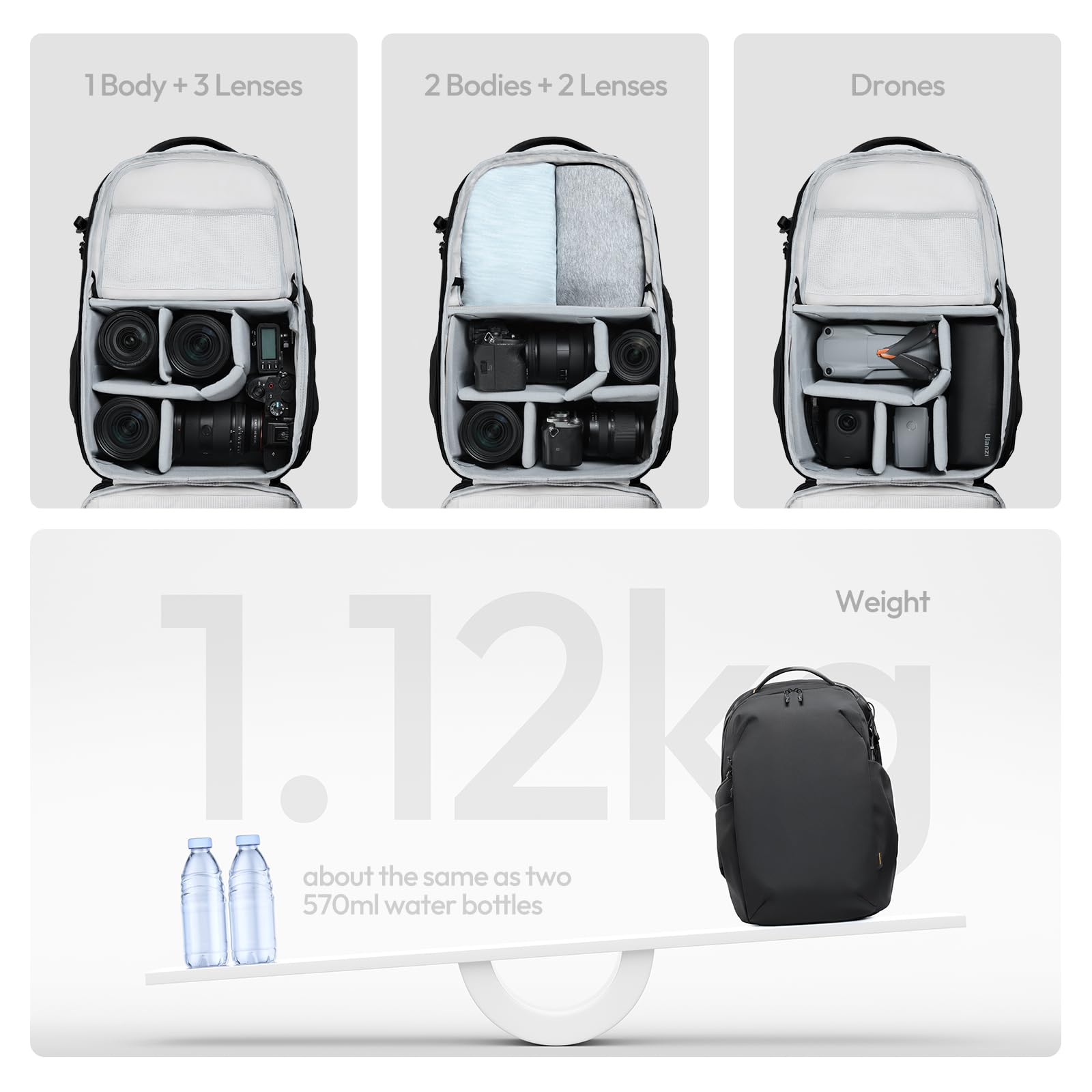 ULANZI YY038 Kamerarucksack 22L, Große wasserabweisend Fotorucksack für Kamera, Objektive, Drohne & 16" Laptop, Verstellbare Klett-Trennwände, Diebstahlsicherer Reißverschluss für Outdoor, Reise