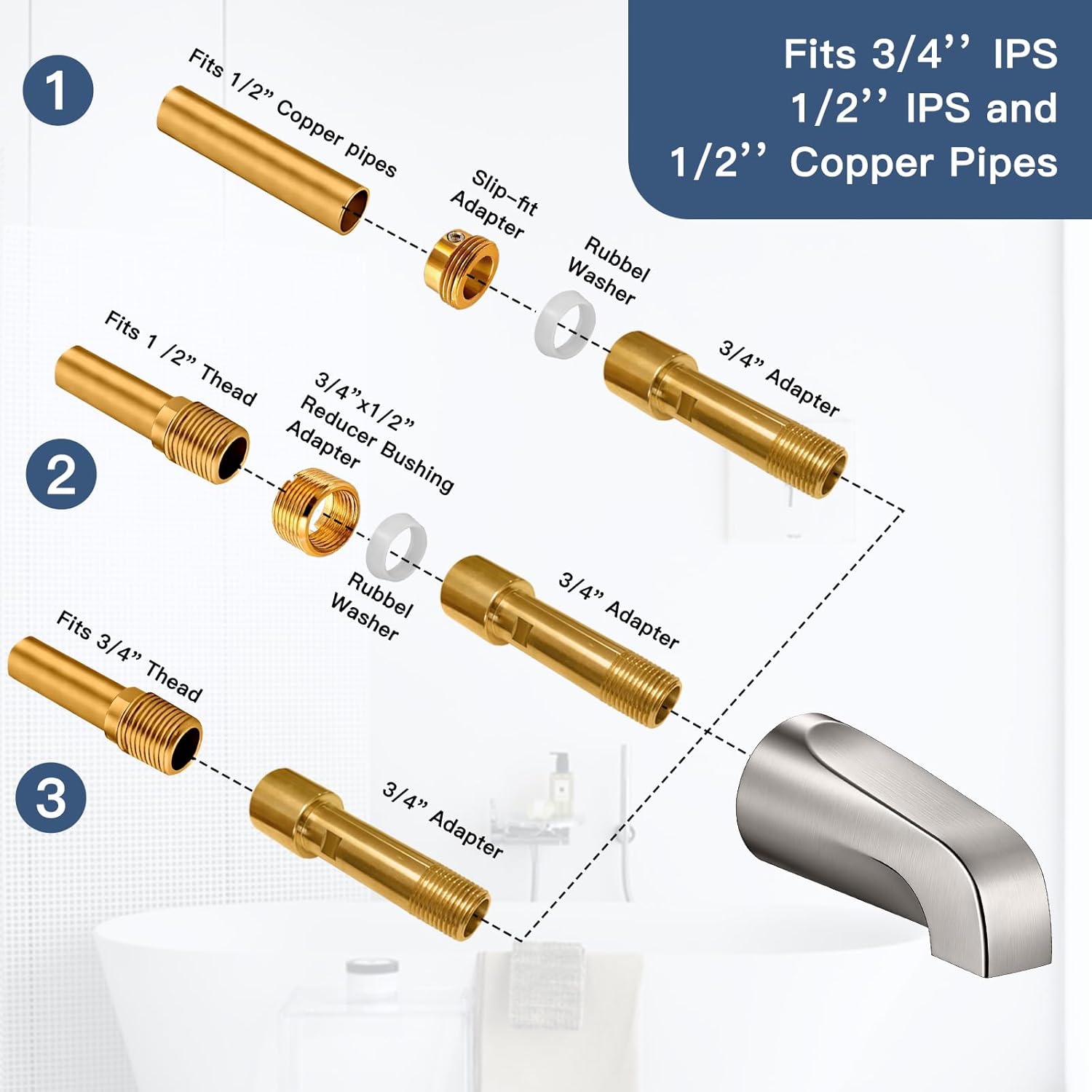 Brushed Nickel Bathtub Spout Without Diverter, All Metal,5.3 Inch Tub Spout, Fits 1/2" Copper Slip-On and 1/2" or 3/4" IPS Threaded Pipes, Leak-Free, Slip Fit Tub Spout Without Diverter