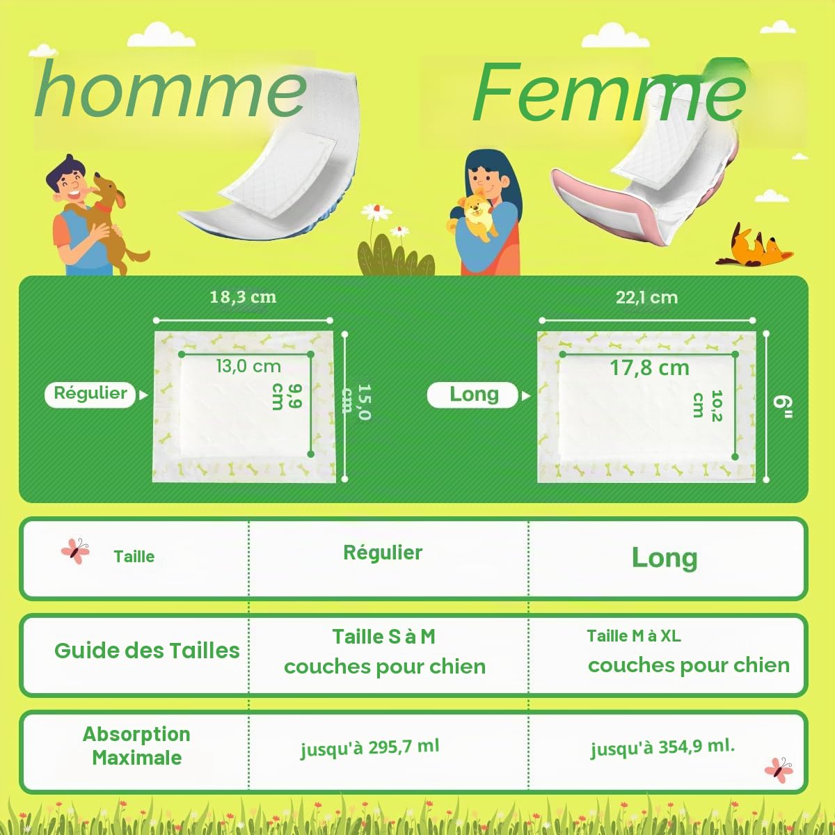 Dono Lot de 100 doublures de couches jetables pour chiens mâles et femelles, super absorbants, inserts de couches jetables pour chiens mâles et femelles, bandeaux, culottes menstruelles lavables