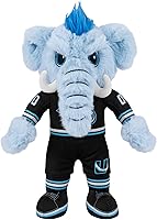 Vista 12 de Bleacher Creatures Anaheim Ducks Wild Wing - Figura de peluche de mascota de la NHL de 10 pulgadas (uniforme triangular verde azulado), una mascota