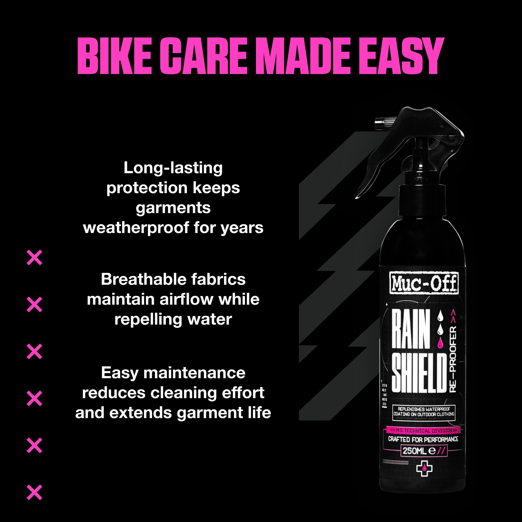 MUC-OFF – ochrona przed deszczem 250 ml