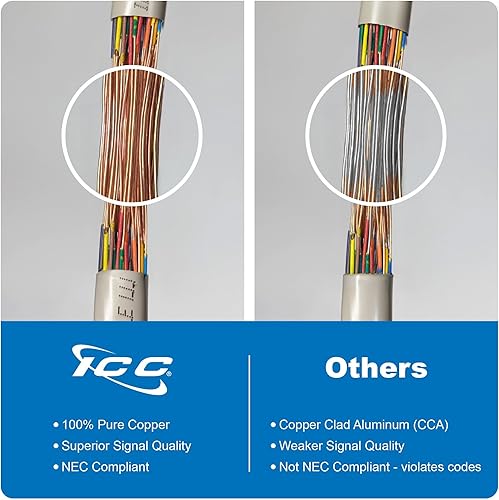 Miniatura 8 de ICC Cable telco hembra a macho de 25 pares de 10 pies - Cat3 24AWG, 100% cobre puro sólido, cable CMR vertical gris con conector telco de 90 grados