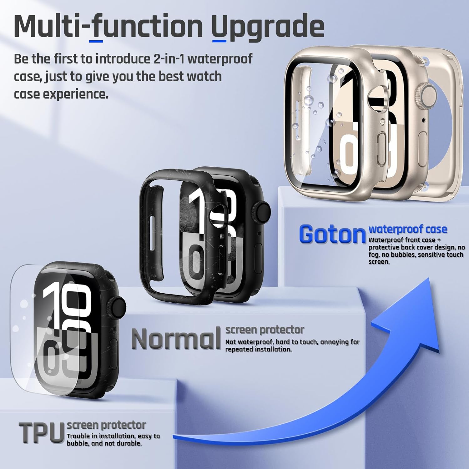 Goton 2 in 1 Waterproof Case Compatible for Apple Watch Series 11/10 Screen Protector 46mm, 360 Protective Glass Face Cover Hard PC Bumper + Back Frame for iWatch Accessories 46 mm