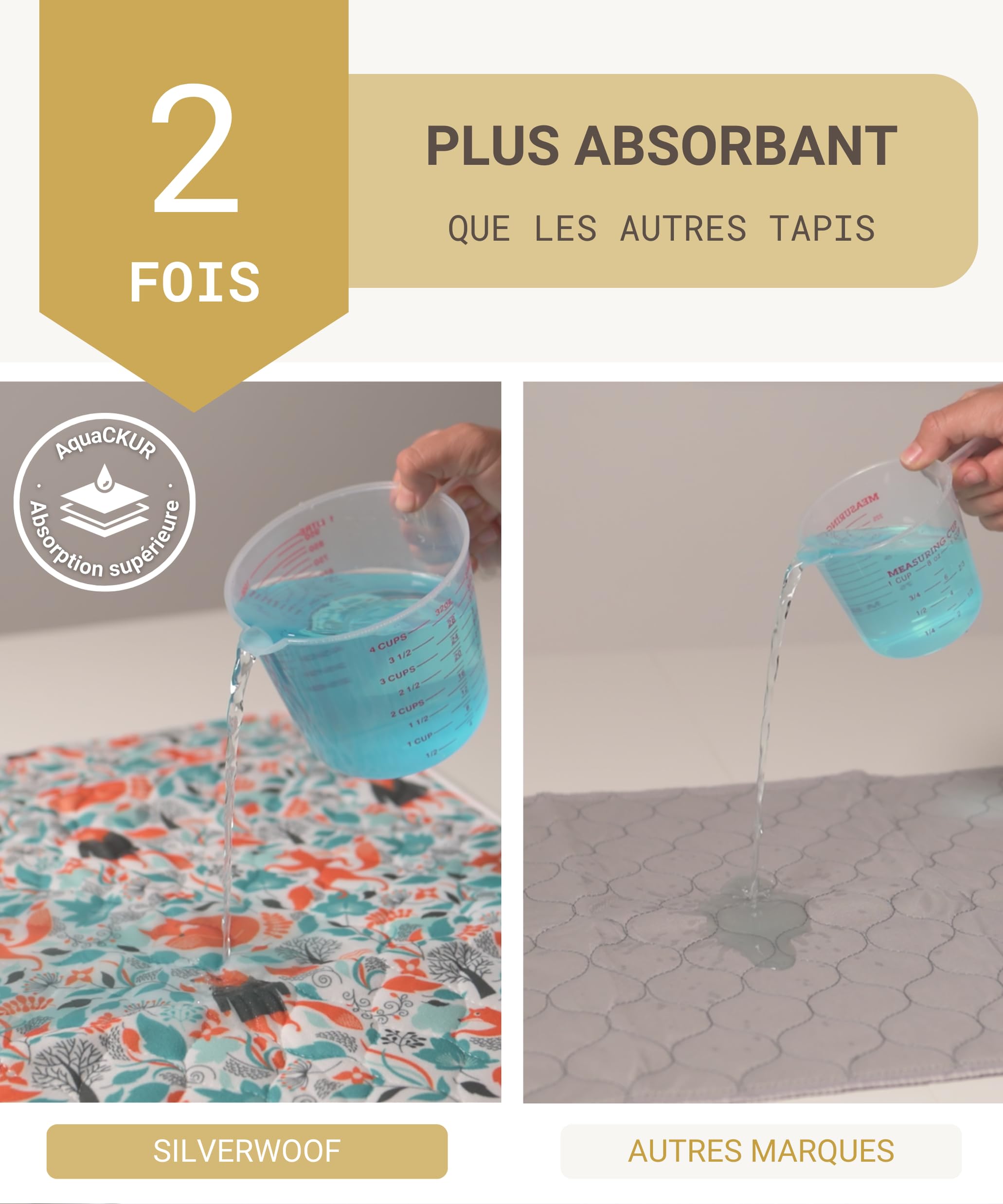 Tapis Absorbant Lavable pour Grands Chiens XXL - 2X Plus absorbants - Tapis de propreté imperméable et réutilisable - Alèse Chiots - Pipi Pad éducateur antidérapant, Anti-odeurs - 90x160cm