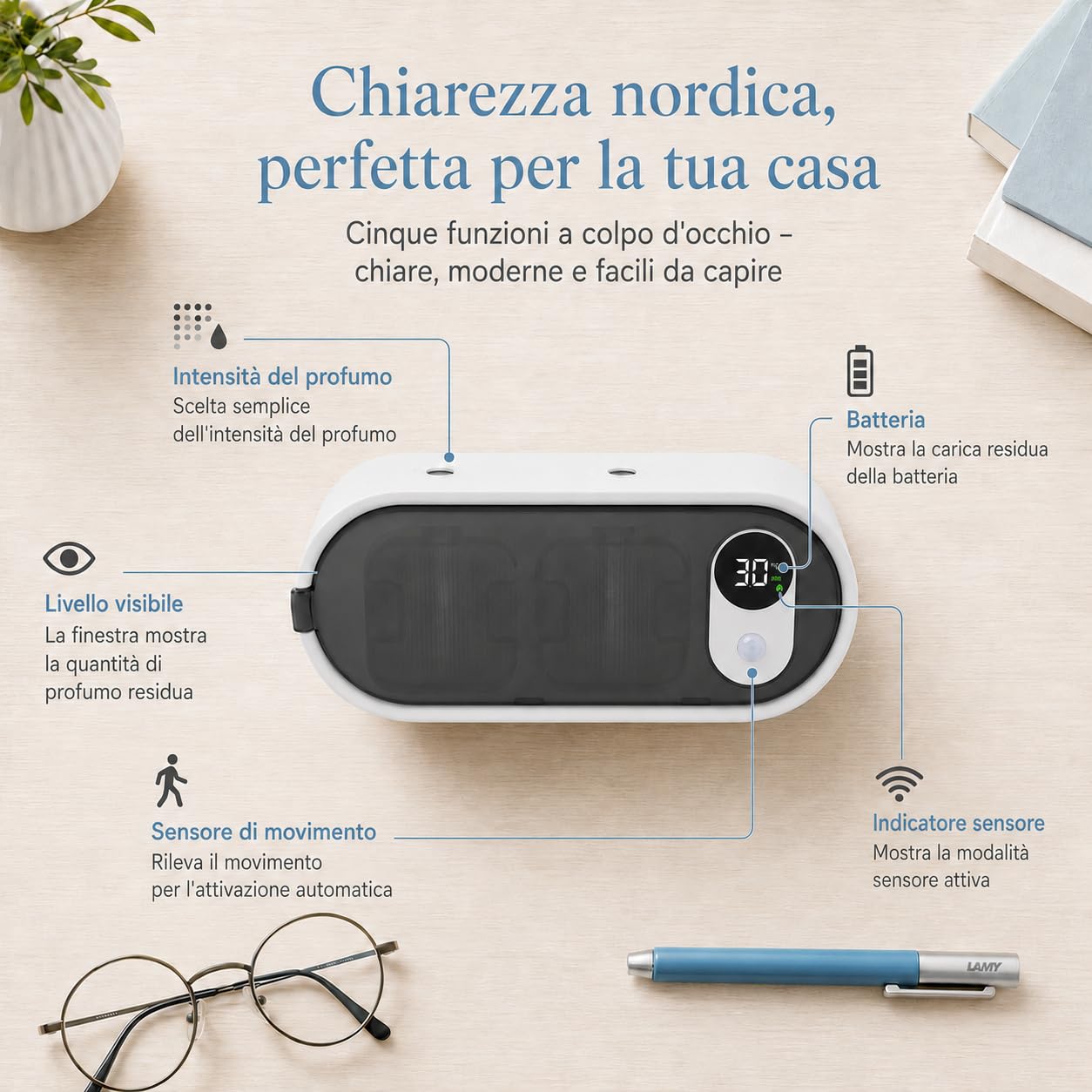 Diffusore di Oli Essenziali 100ml con Ugelli Doppi, Sensore di Movimento, Timer da Tavolo o Parete