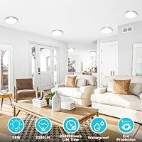 libtit LED Mennyezeti Lámpa Ezüst 15W 18cm Kerek Vízálló 3 Színhőmérséklet 3000K-6500K Modern Fürdőszoba Konyha Előszoba 2