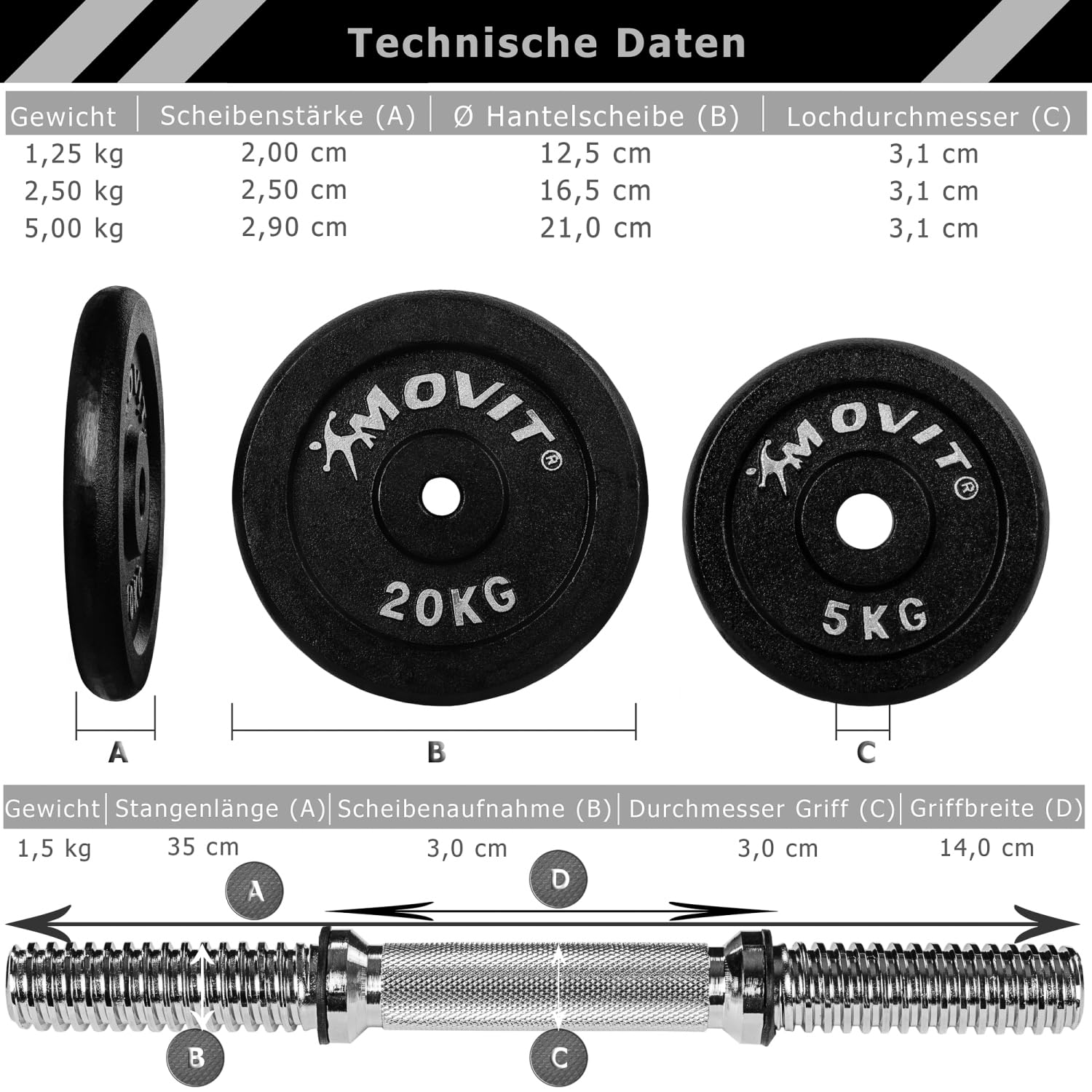 MOVIT Kurzhantel PRO Set, Gusseisen Hantel, 10kg, 15kg, 20kg, 25kg, 30kg, Stange 30mm Standardnorm, Griff gerändelt, Sternverschlüsse, Hantel Set Kurzhantelset Gewichte