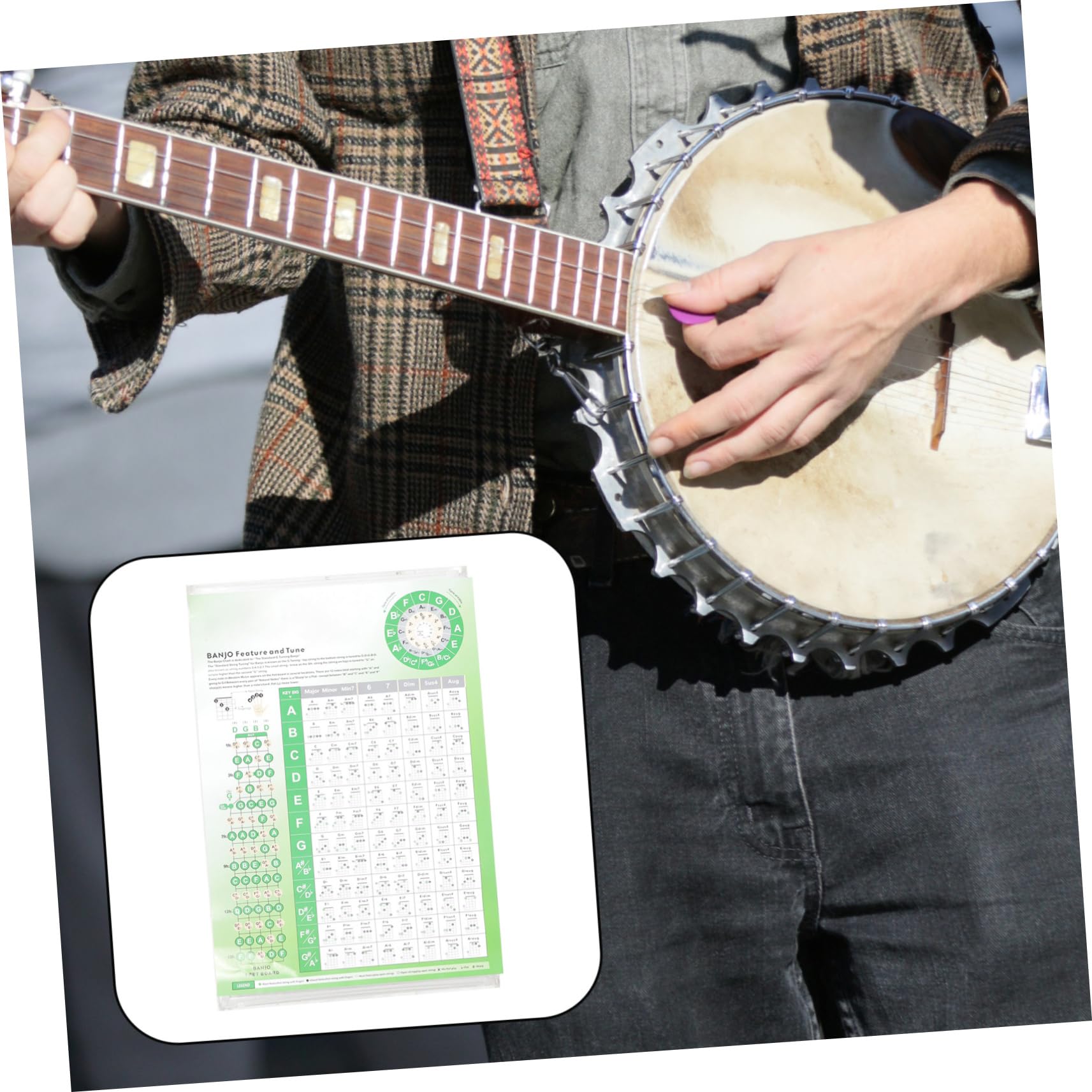 YARNOW Tableau D’accords Banjo Grosse Taille, Guide De Doigté Complet, Imprimé Plastifié, Outil Pédagogique Pour Apprentissage Et Pratique Du Banjo Instrument à Cordes, Usage Débutant Et Adulte