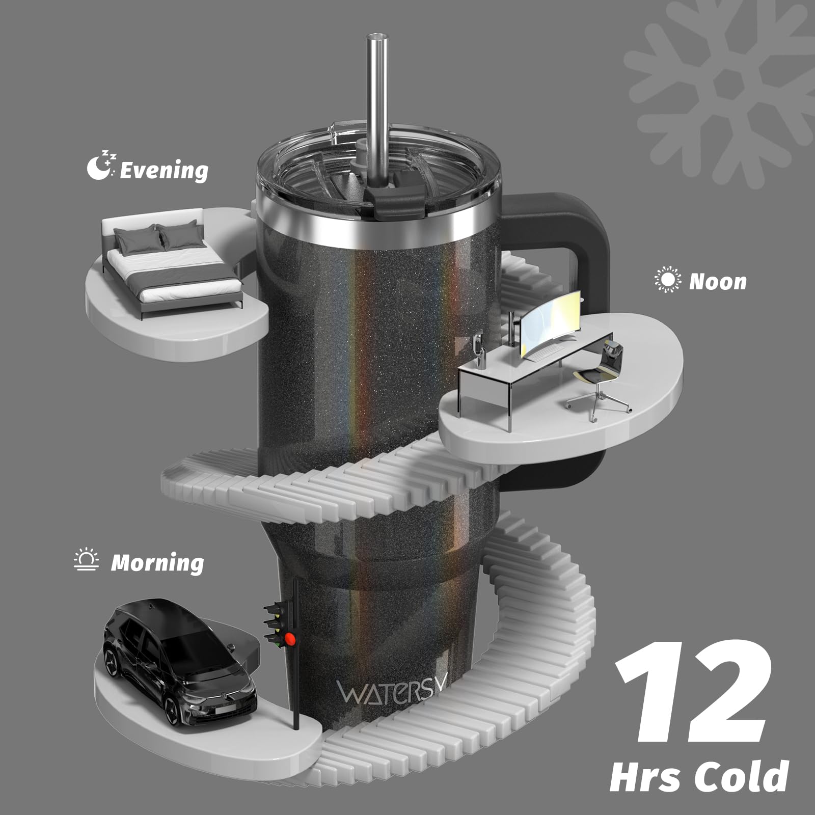 WATERSY Tasse Thermique 40 oz avec poignée et paille, Bouteille Isotherme sous vide 1182 ml, Anti-Fuite, Lavable au Lave-Vaisselle, pour Voyage, Bureau, Salle de Sport (Noire)