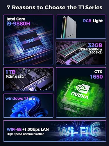 Miniatura 2 de Mini PC para juegos Core i9-9880H  GTX1650 4G, 32GB DDR4, 1TB PCIe4.0 SSD, luces RGB, WiFi6EBT5.31.0G LAN2xHDMI1xUSB-C 4K 60Hz Win11 Pro Mini