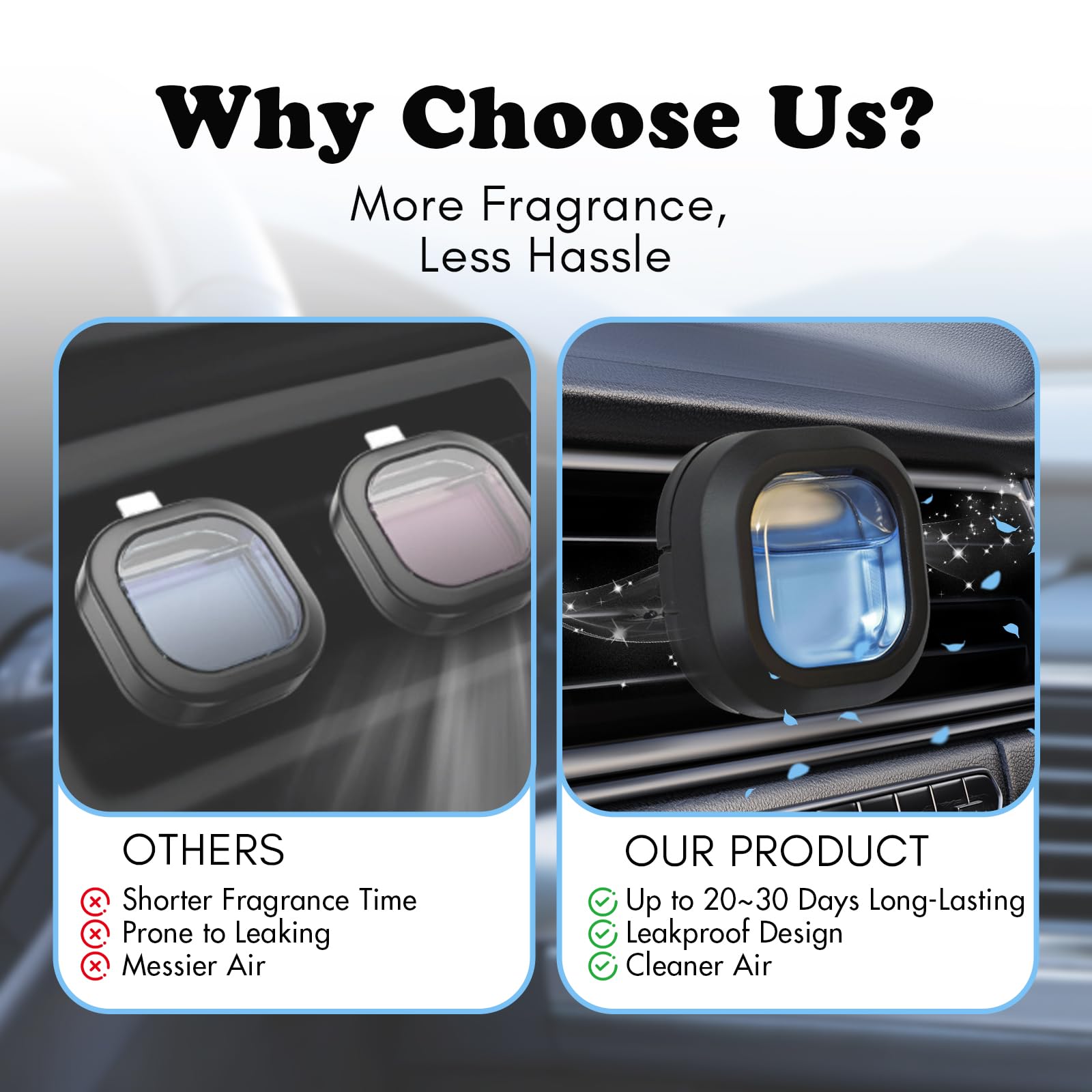 DERDUFT Car Air Freshener Vent Clip Kit – 3 Diffusers & 12 Refills, Long Lasting Car Fragrance for Daily Commute & Road Trips, Reusable Leakproof Vent Air Freshener, New Car, Lavender, Sea Breeze — view 5