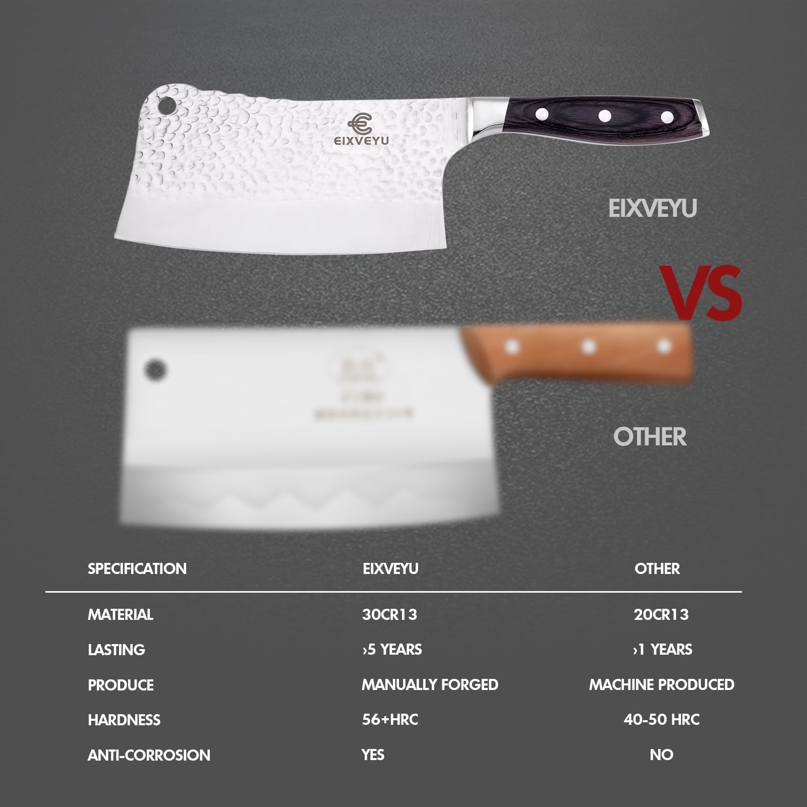 Juego de Cuchillos de Cocina 2 Juegos de Cuchillos de Carnicero y Cuchillos de Frutas,Cuchillos de Chef Forjados, Cuchillos de Corte de Huesos, con Mango de Madera y Embalaje de Regalo