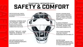 FORCE3 Ultimate Umpire Defender Traditional Mask Set