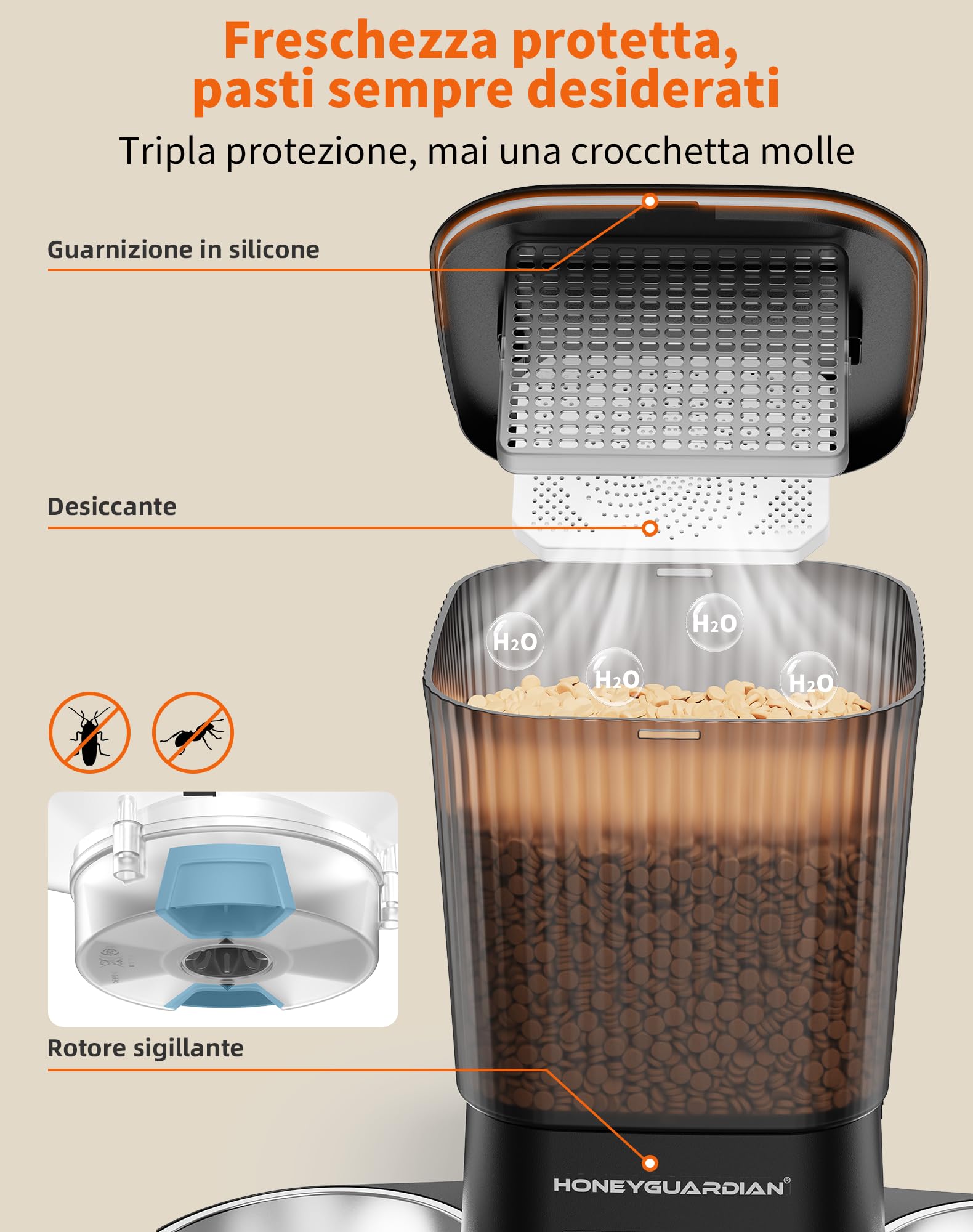 HoneyGuaridan Distributore Automatico Cibo Gatti con Programmable Timer | 3.5L dispenser crocchette gatto, 2 ciotole in acciaio inox 304 e 2 ciotole slow feed, 1-6 pasti/giorno, 1-24 porzioni/pasto