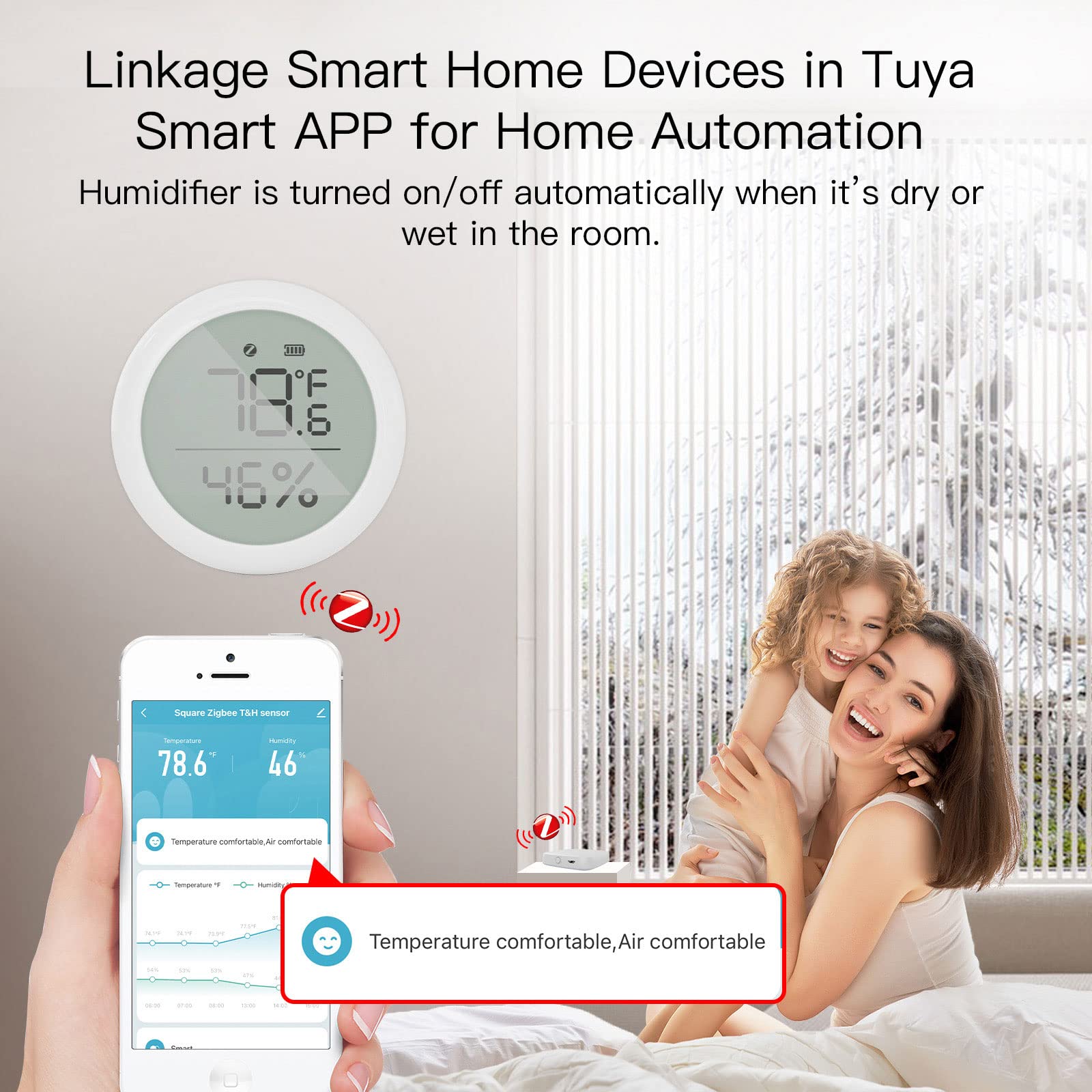 RANRAO ZigBee Smart Termometro Igrometro, Igrometro Digitale Misuratore di Umidità Temperatura Interna Controllo App Display LCD