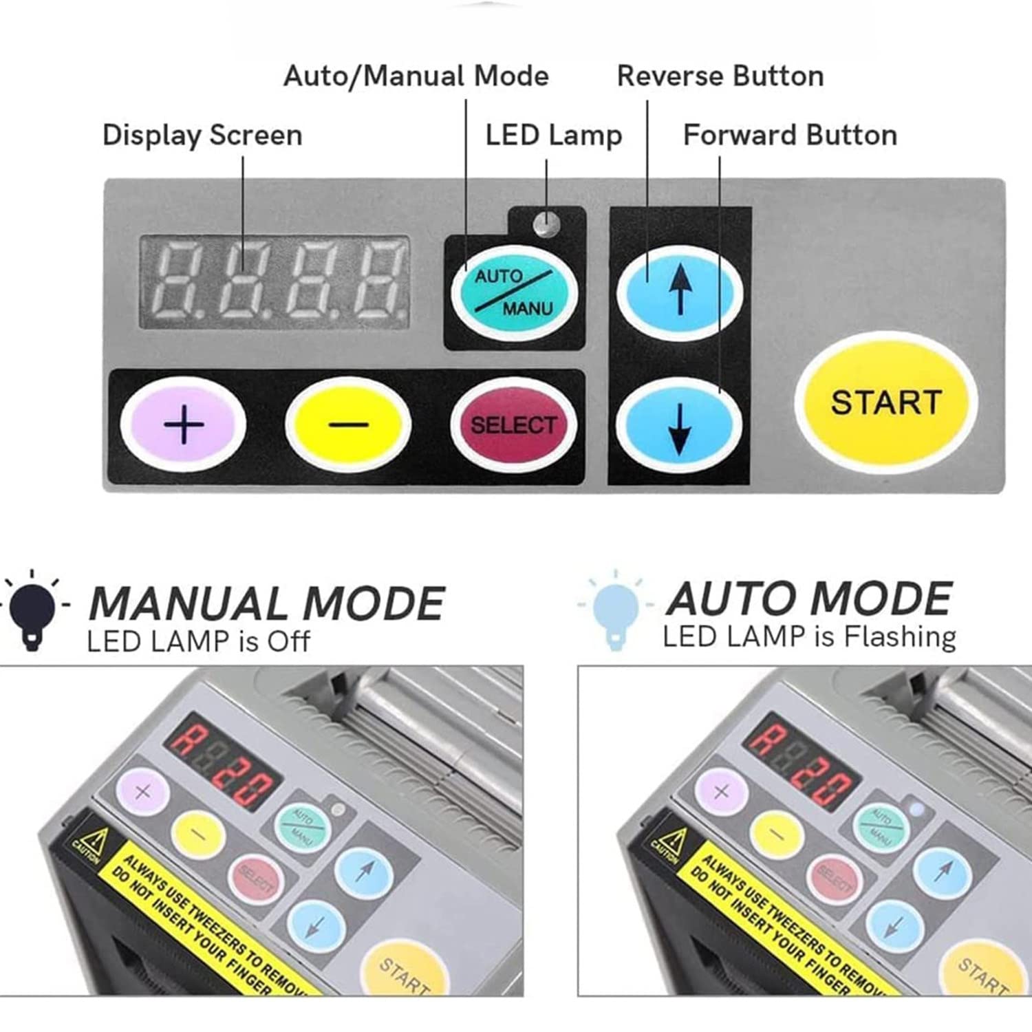Dispensador Automático Cinta,Dispensador De Cinta Eléctrica con Modos Automático Y Manual 6 Longitud Preestablecida,Longitud Corte 5-999Mm,Ancho De Cinta De 6-60Mm