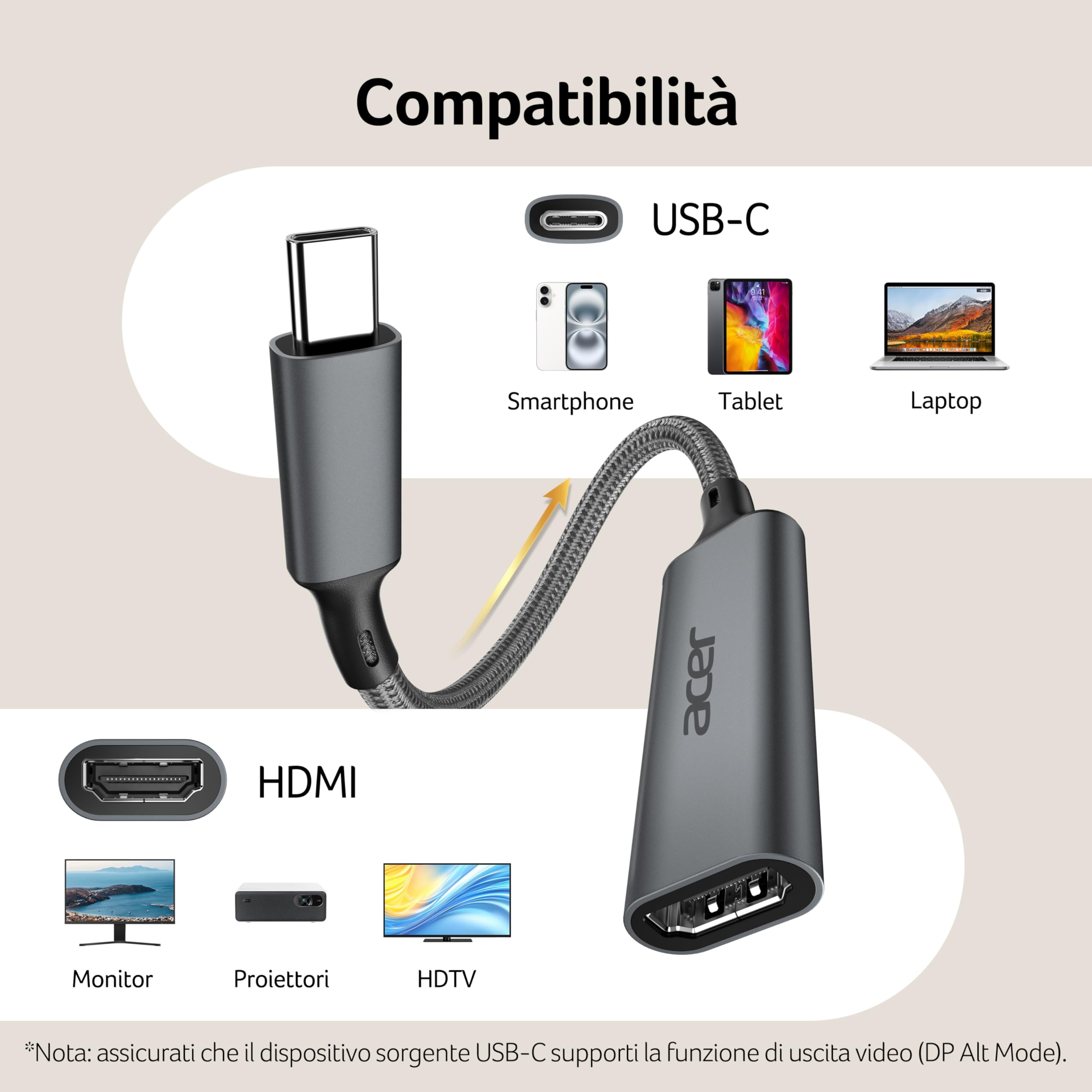 Acer Adattatore USB-C a HDMI 4K@60Hz Thunderbolt 3/4 HDMI 2.0 Alluminio Nylon