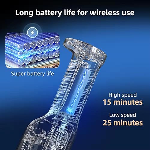 Miniatura 3 de Aspiradora portátil para automóvil, aspiradora de mano portátil para limpieza interior del automóvil, uso húmedo y seco, recargable por USB, con