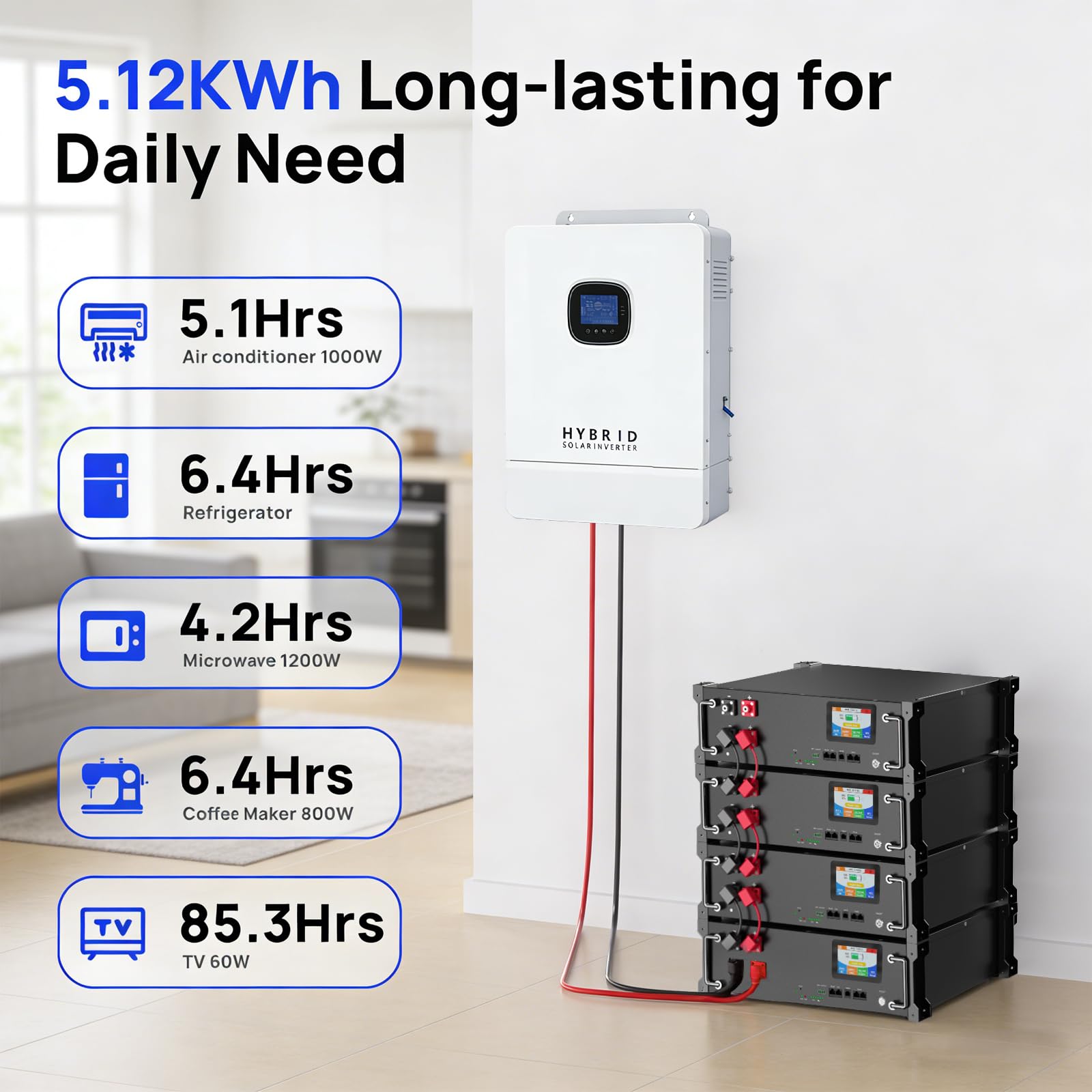Akumulator litowy LiFePO4 48V 100Ah, szafka akumulatorowa LiFePO4 48 V, pojemność 5 kWh, inteligentny wyświetlacz, interfejs CAN i RS485, idealny do kamperów, falowników słonecznych, fotowoltaicznych