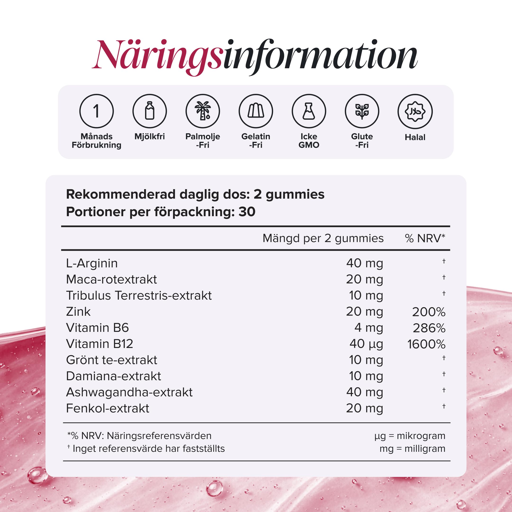 Libido Gominolas - Maca, Ashwagandha, L-Arginina, Tribulus Terrestris y Vitamina B6 - Libido para Mujer - Sin Gluten y Vegano - 60 Gominolas para Potencia y Energía - Turn Me On Gummies - Novomins
