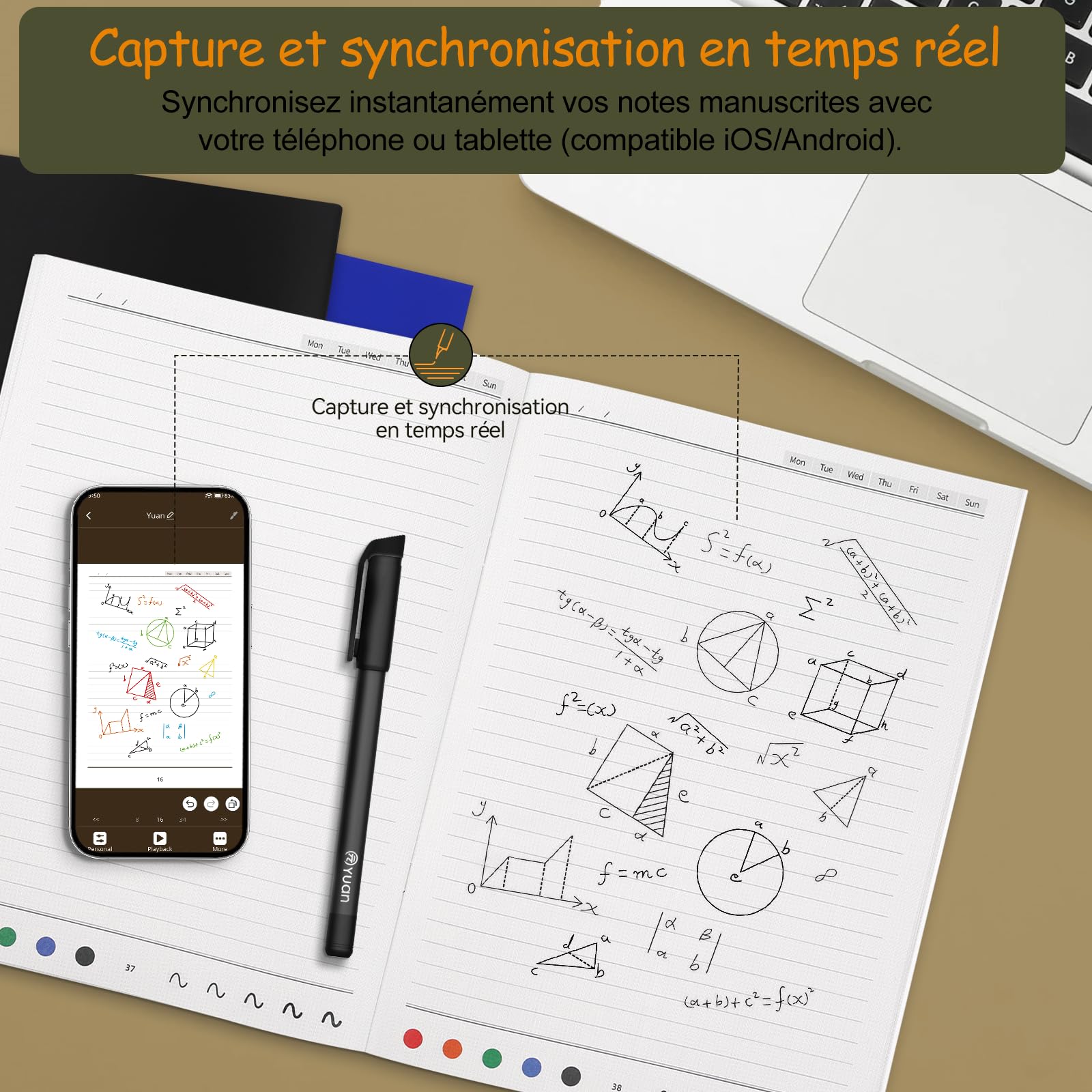 Yuan Kit Stylo Intelligent Smart Pen and Notebook - Smart Writing Set Prise de Notes avec 3 Cahiers A4, Synchronisation Numérisation Temps Réel, Compatible iPad iOS Android pour Reunions CoursCreation