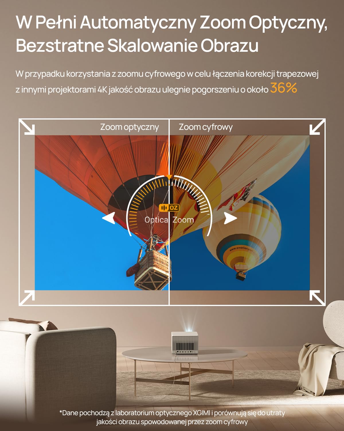 XGIMI Horizon Ultra Projektor 4K Dolby Vision, Dual Light, 2300 lumenów ISO, Android TV 11, Harman Kardon, Zoom optyczny | Dolby Vision, HDR10+, Harman Kardon, Zoom optyczny, ISA 3.0. Kino domowe do salonu, sypialni, biura