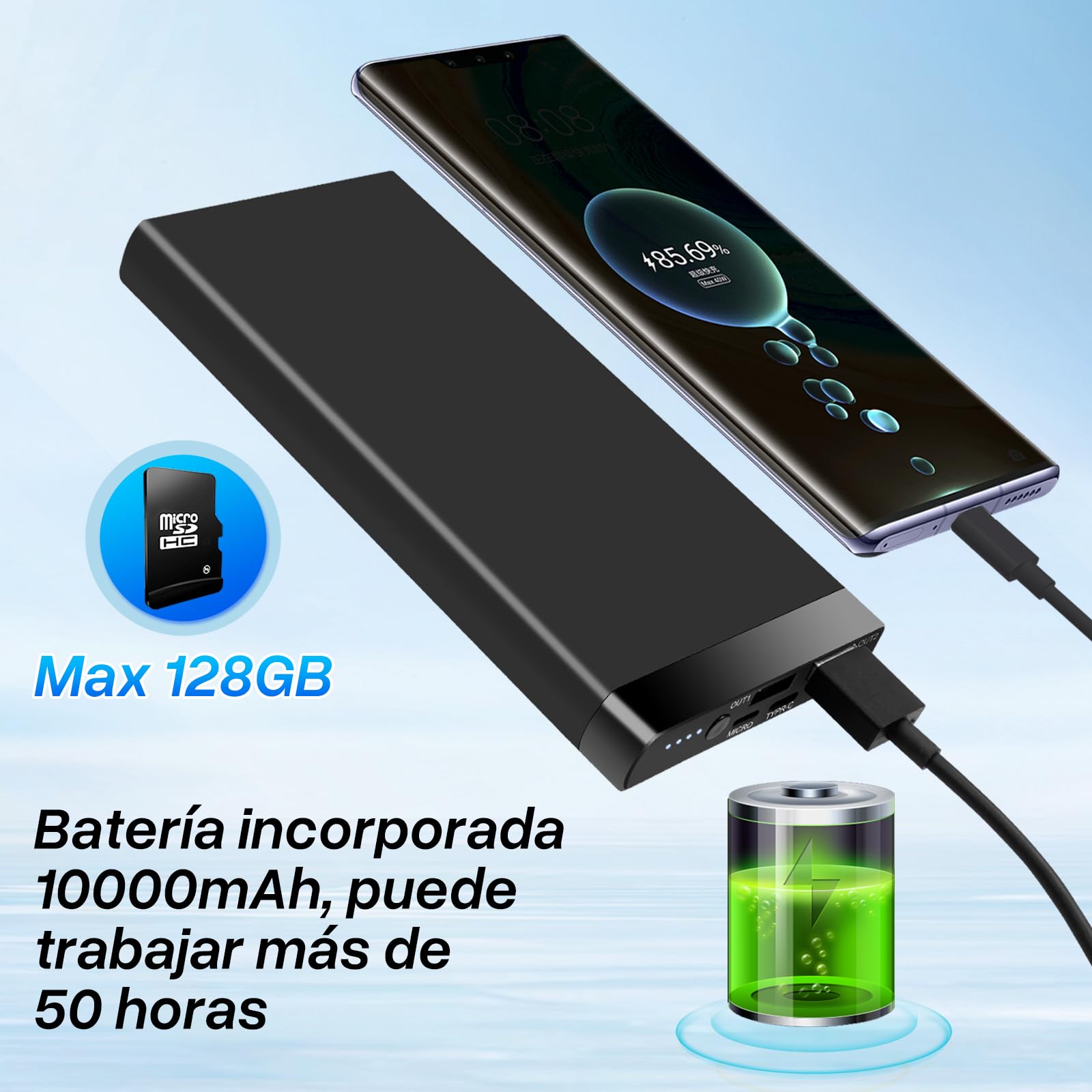Power Bank Spy CAM 10000mAh, Mini Cámara Oculta Espía HD 1080P, Portátil Cámara Espía sin WiFi, Micro Camara Oculta con Visión Nocturna para Uso Interior y Exterior, Casa, Viajes, etc.
