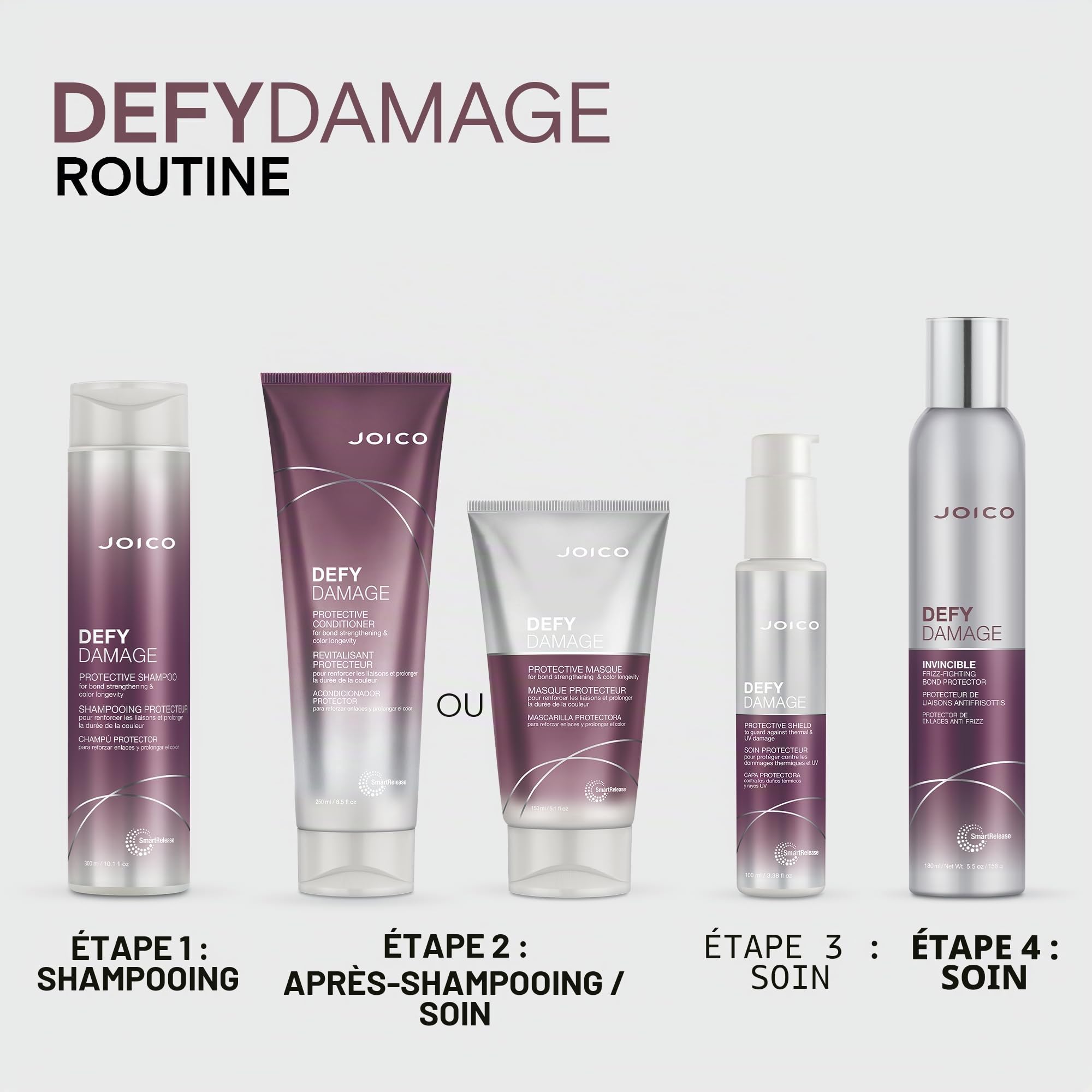 Joico Defy JC-09527 Protection contre les dommages 100 ml