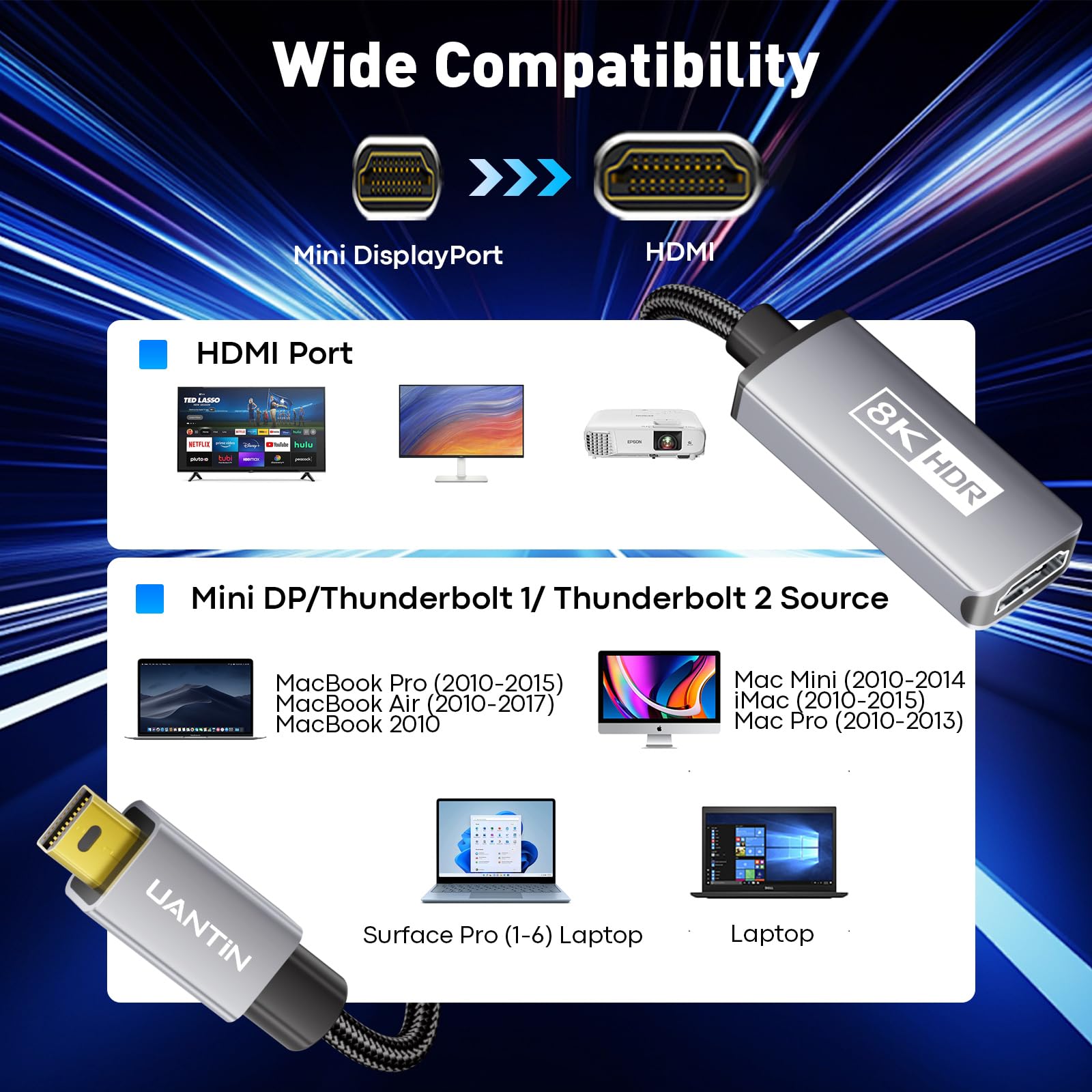 UANTIN Adattatore da mini DisplayPort a HDMI 8K 4K 120Hz/8K 60Hz, convertitore intrecciato ad alta velocità Thunderbolt 2 (DP) a HDMI, da maschio a femmina, mini porta display per MacBook Air/Pro, Mac