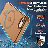 Vista 1187 de SUPFINE Funda magnética para iPhone 11 (compatible con MagSafe) (protección contra caídas de grado militar), translúcida mate a prueba de golpes