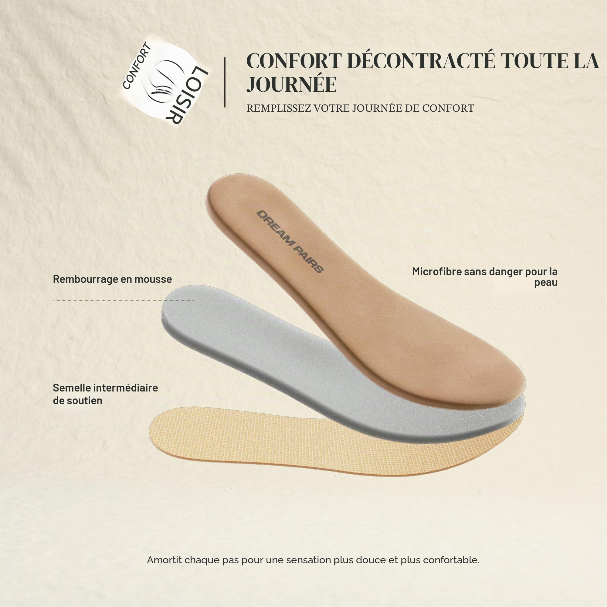 DREAM PAIRS Sandales Compensées Femme Confortables Respirantes Espadrilles Plateforme Sandales Femme Bride Cheville Réglable Chaussures Été Mode Vacances Plage