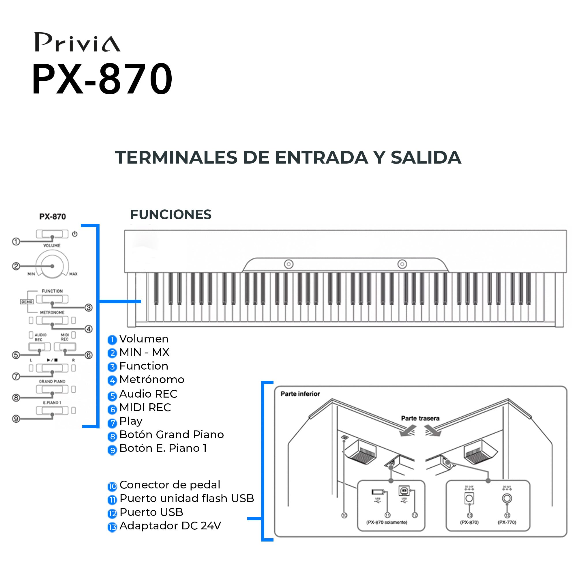 Casio Privia PX-870 Black - Pianoforte Digitale 88 Tasti