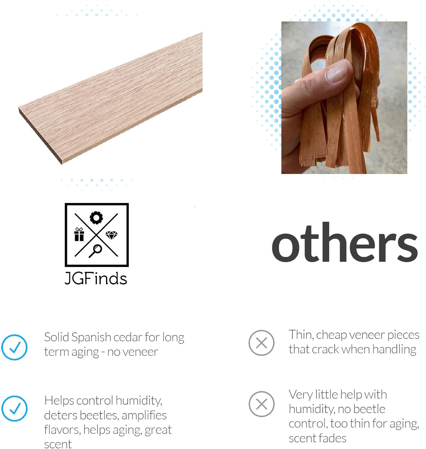 JGFinds 5 Pack Spanish Cedar Planks, Solid Cedar Lumber Wood Boards 1/4" x 4" x 12", Kiln Dried and Sanded for Trays, Dividers, Box, or Closet; Not Veneer