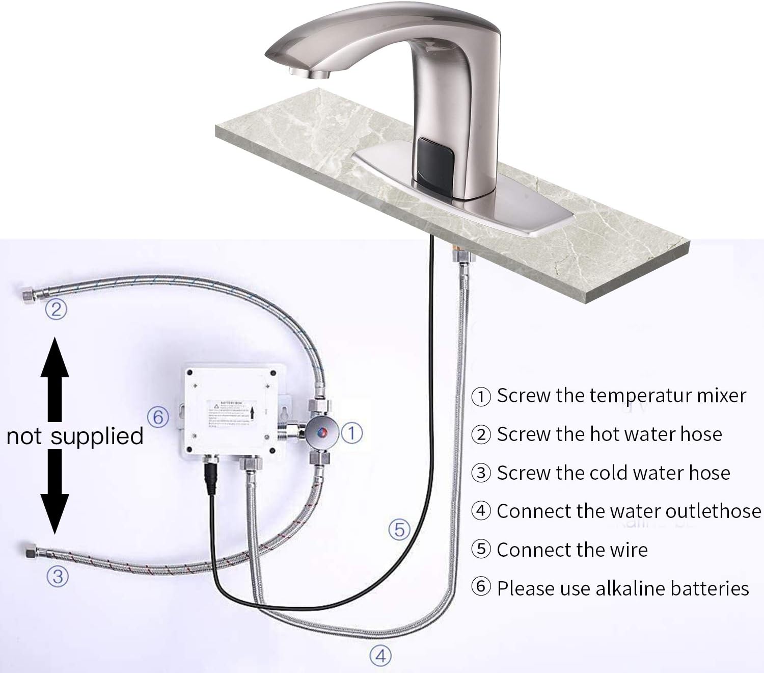 Greenspring Commercial Automatic Sensor Touchless Deck Mount Solid Brass Bathroom Sink Faucet with Hole Cover Plate Hands Free Brushed Nickel Vanity Faucets : Everything Else