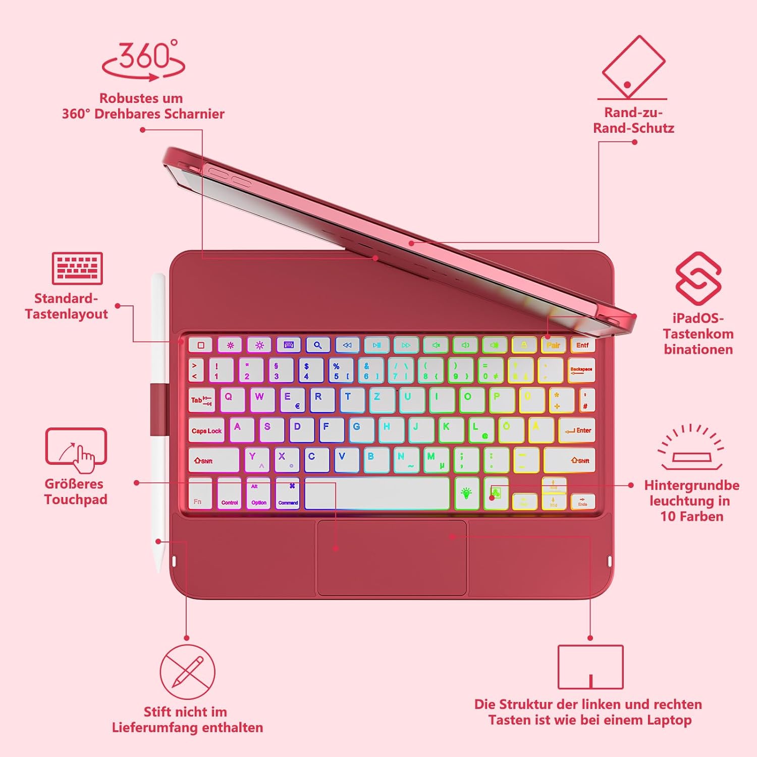 Csatlakoztatási útmutató