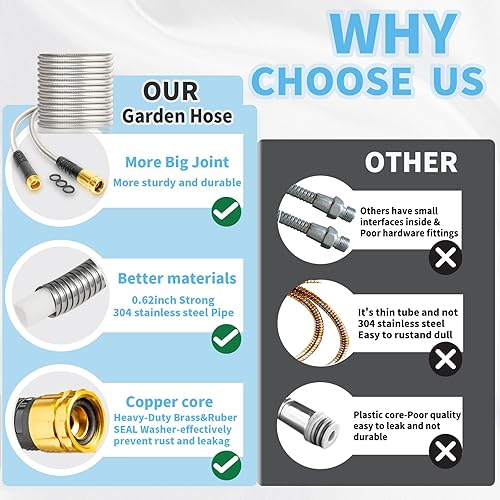 Miniatura 3 de Manguera de jardín de metal de 50 pies, resistente, ligera, 304 con boquilla de latón, accesorios duraderos, no se torceden ni se enredan,