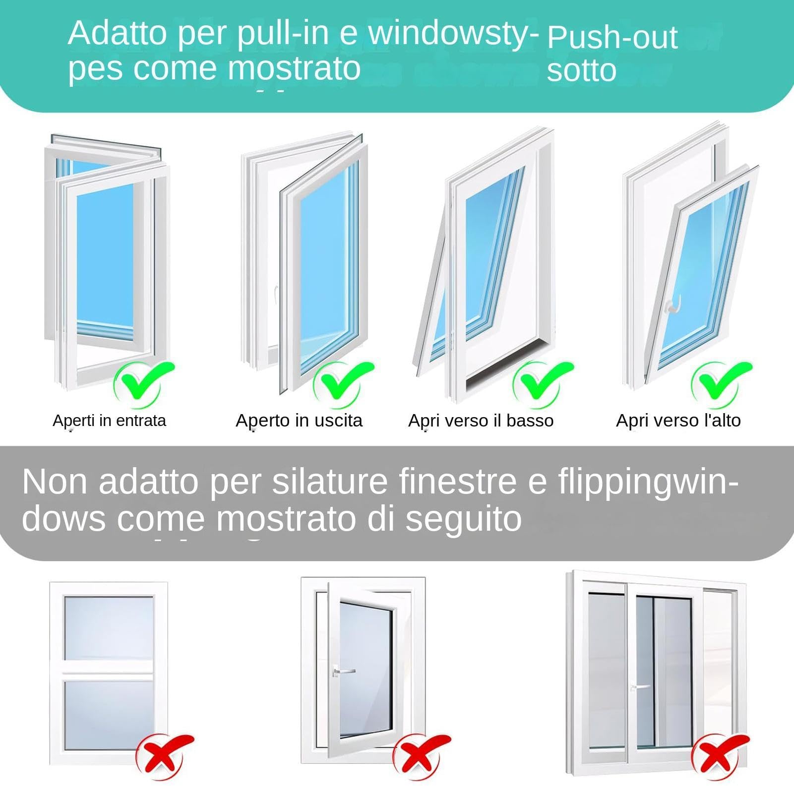 Kit per finestra del condizionatore d'aria – Copertura sigillante per finestra AC portatile 300 cm 400 cm di ventilazione impermeabile | Barriera di scarico completamente sigillata per telai con