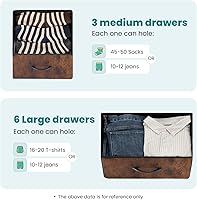 Vista 119 de OLIXIS Cómoda de 5 cajones para dormitorio, torre de almacenamiento de tela para sala de estar, entrada, marco de acero resistente, parte superior