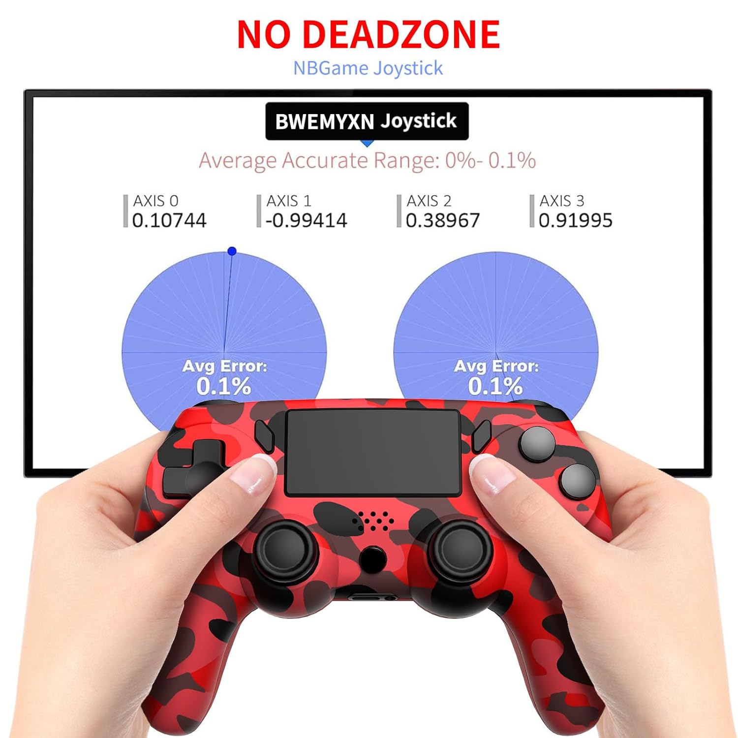 BWEMYXN 2 Pack Wireless Controller Compatible with PS4/Slim/Pro/PC,Game Controllers with Motion Sensing/Touchpad/Speaker/3.5mm Headphone,Included 2 USB Cables,Red and Blue - Image 3